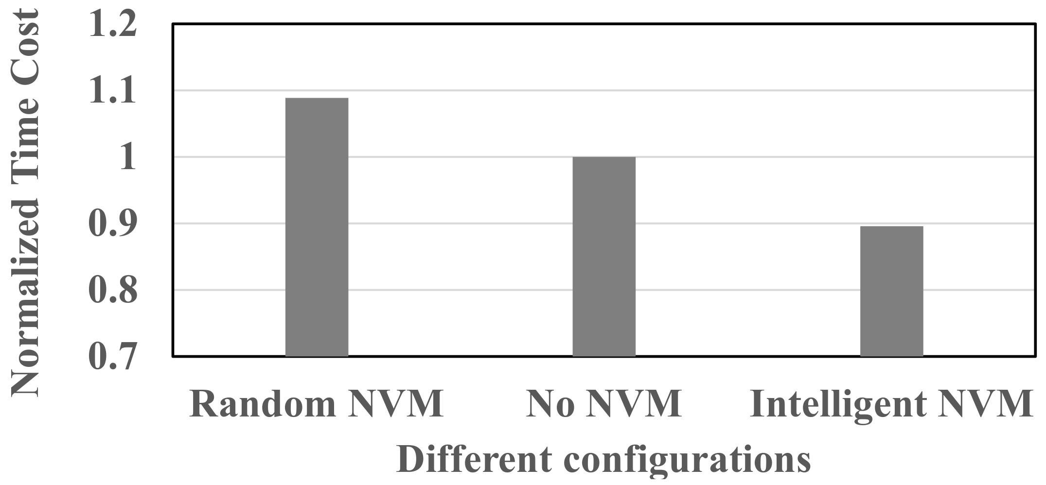 Electronics 10 01760 g008