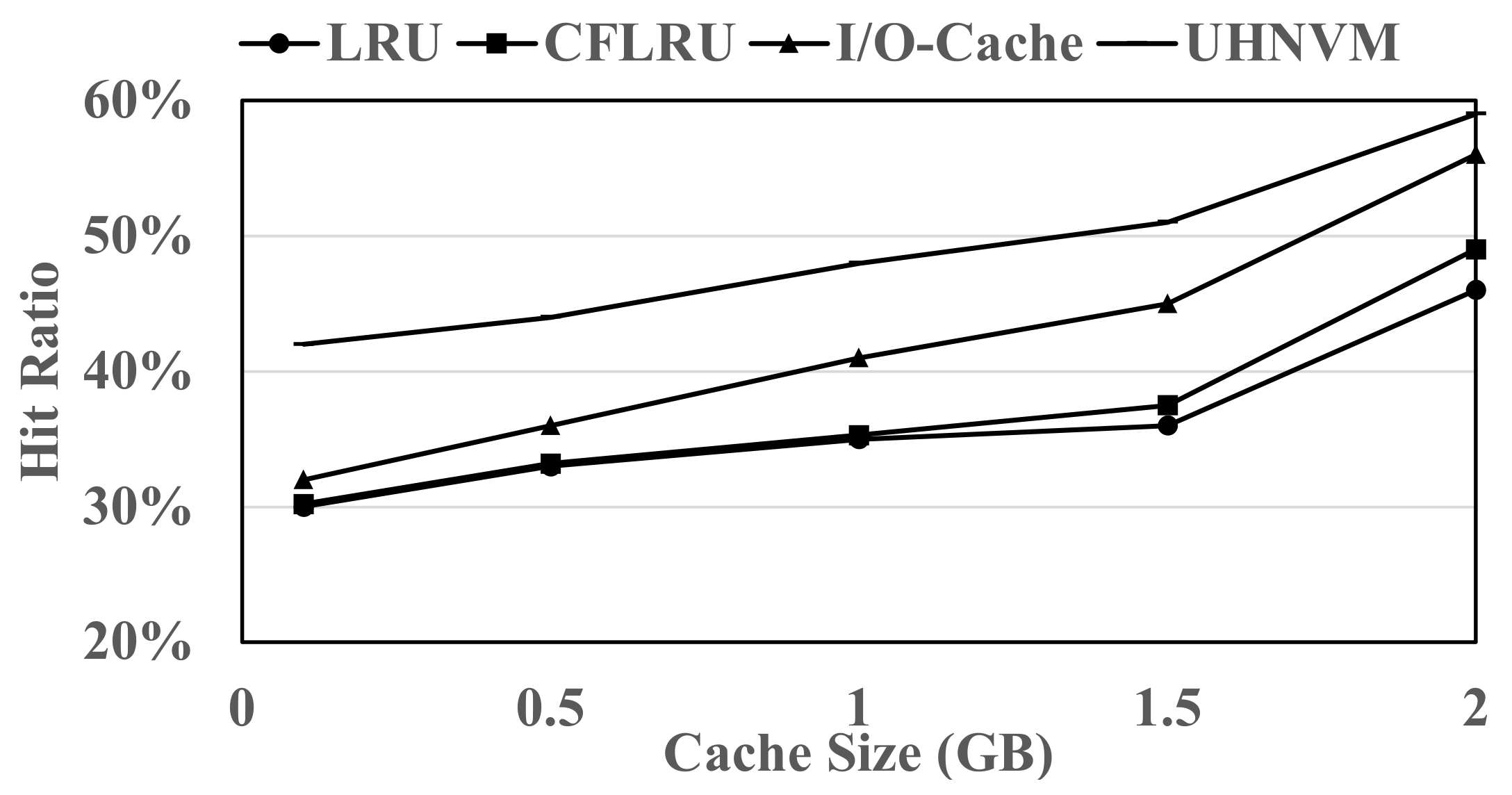 Electronics 10 01760 g013