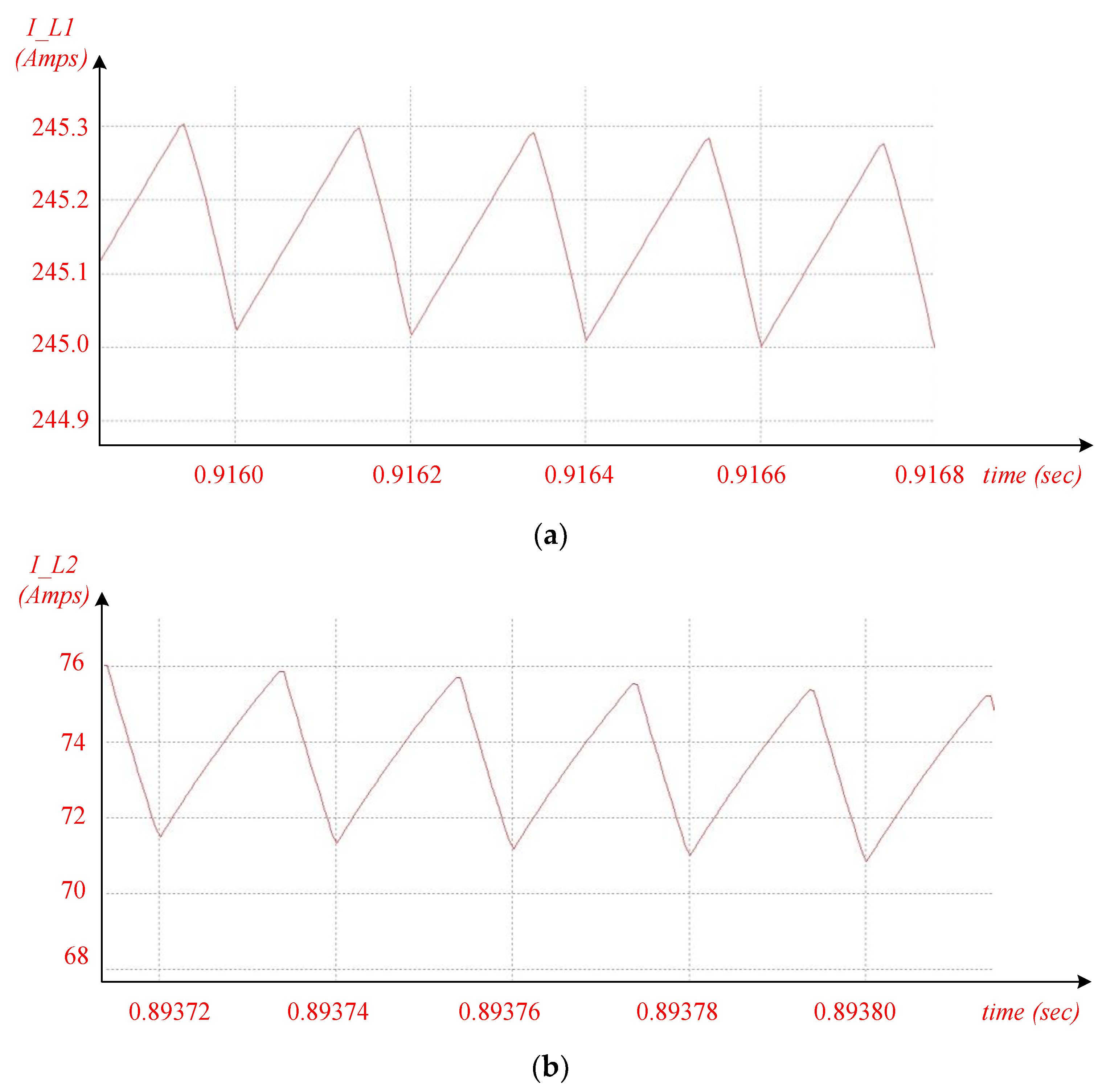 Electronics 10 01761 g005