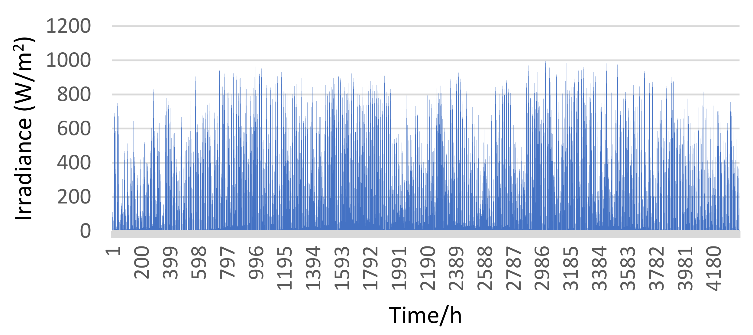 Electronics 10 01763 g005