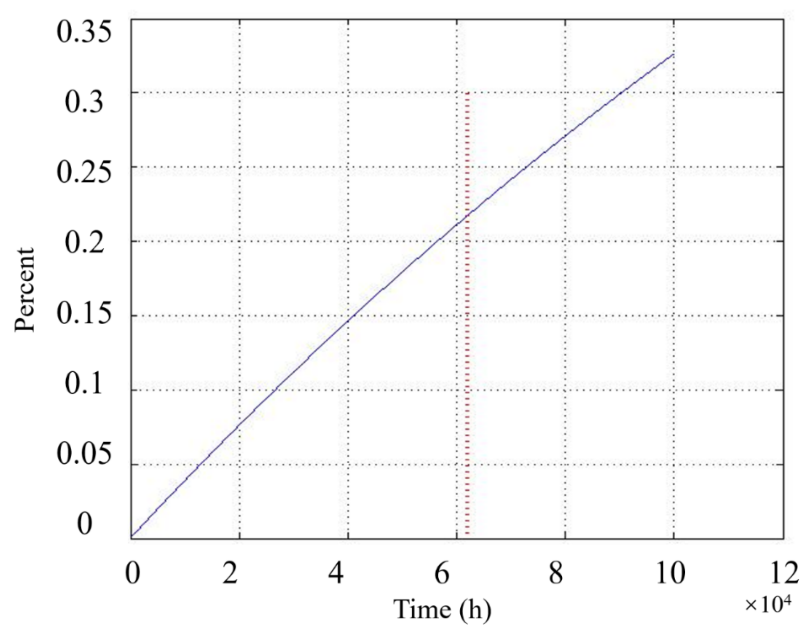 Electronics 10 01763 g011