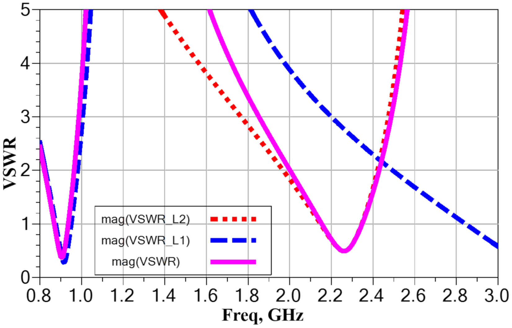 Electronics 10 01764 g004