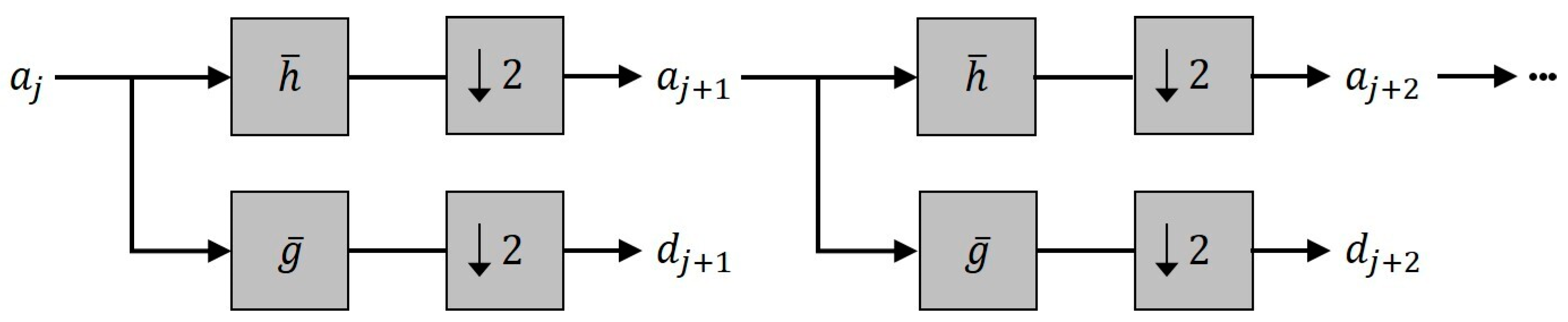 Electronics 10 01772 g008