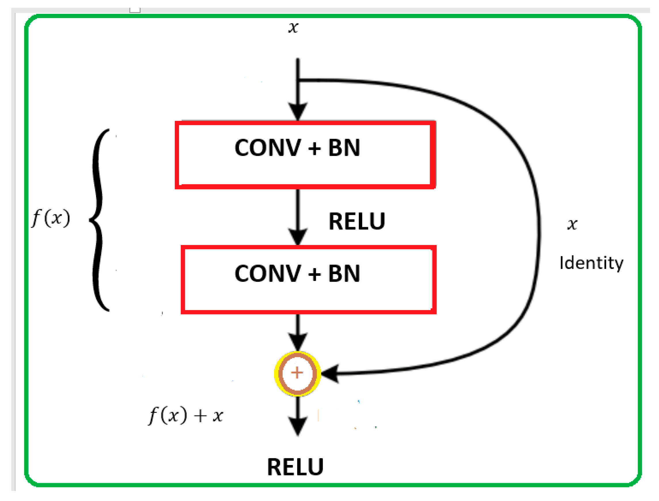 Electronics 10 01772 g012