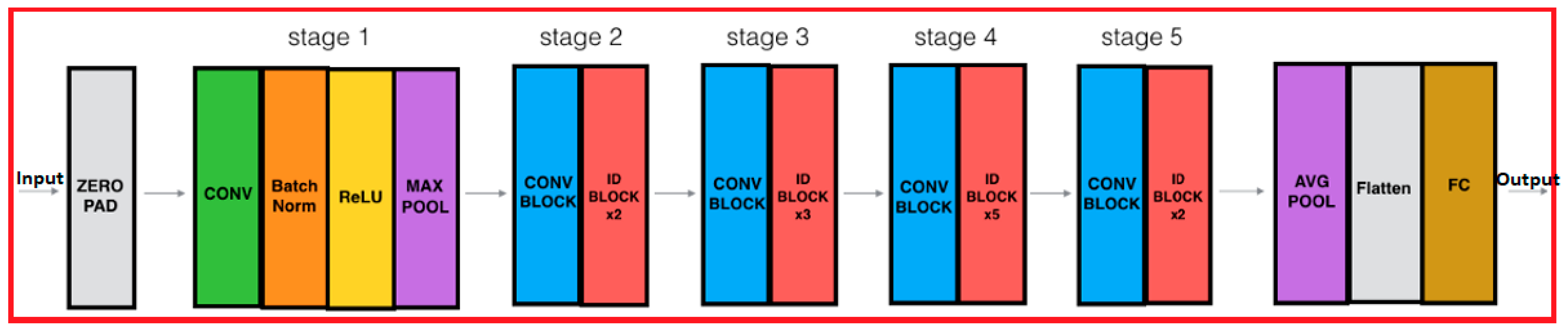 Electronics 10 01772 g020