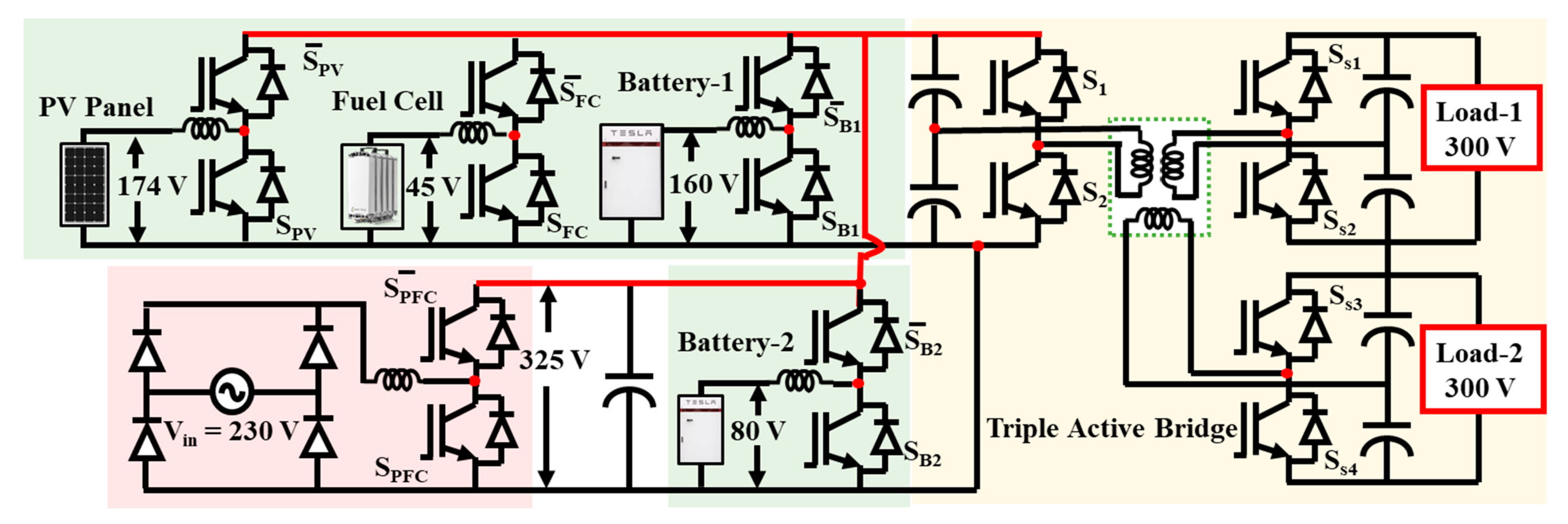 Electronics 10 01779 g002