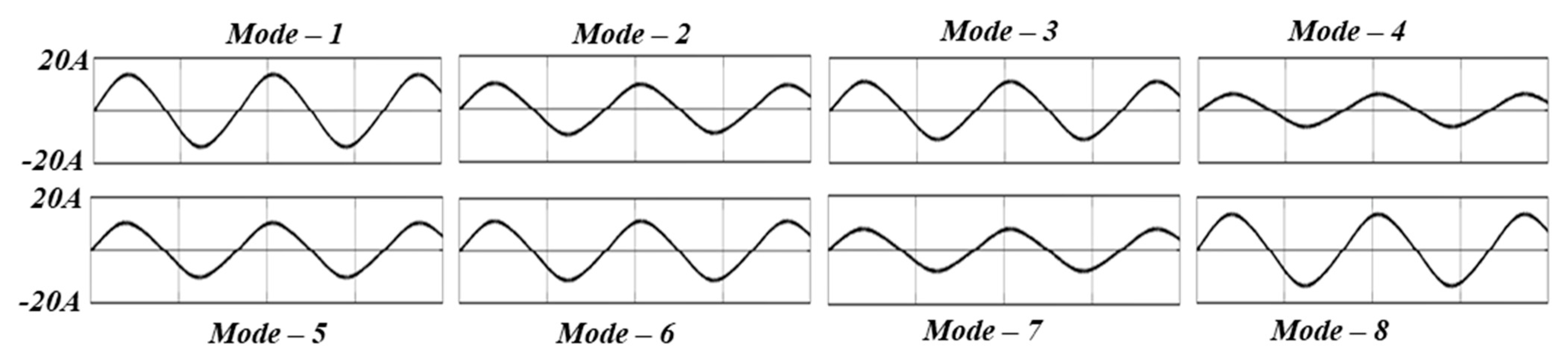 Electronics 10 01779 g007