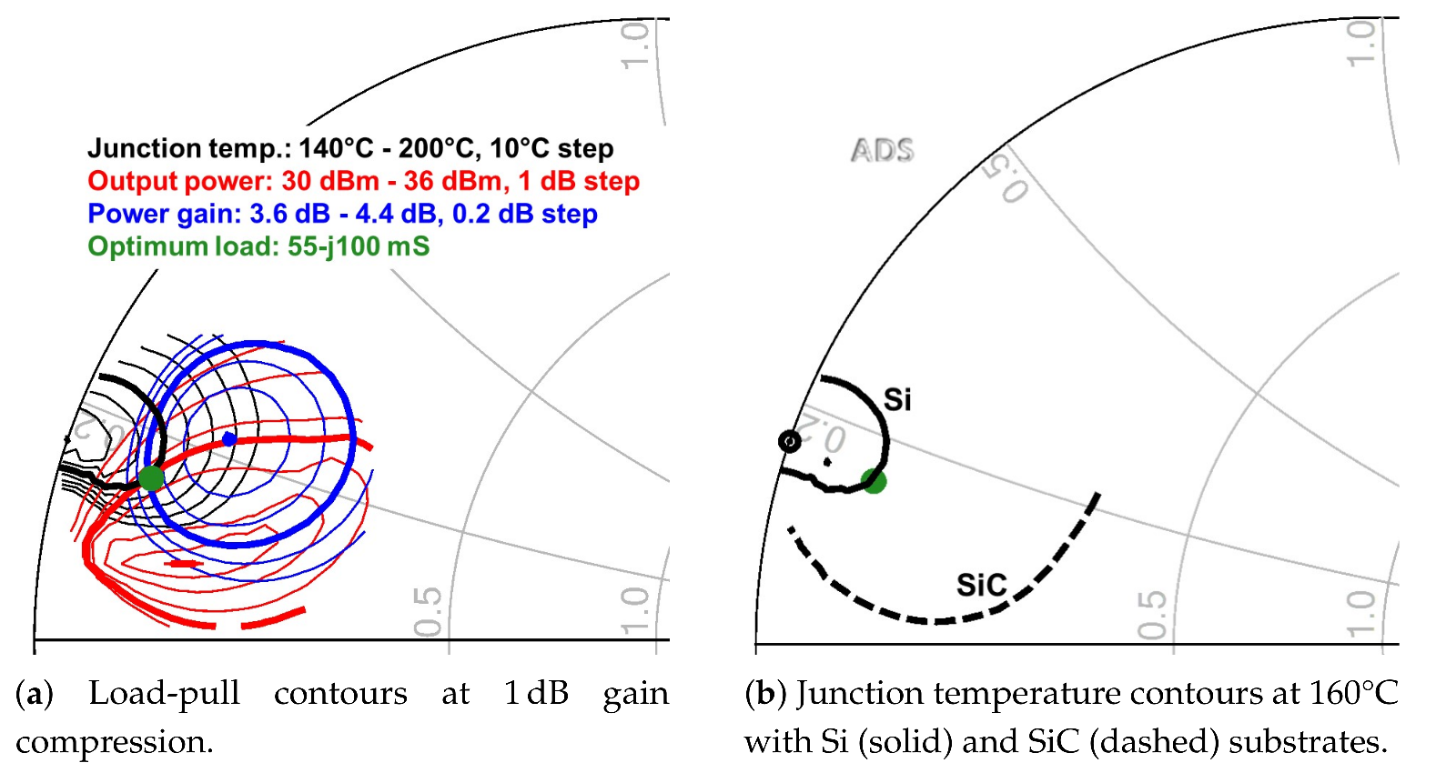Electronics 10 01784 g006
