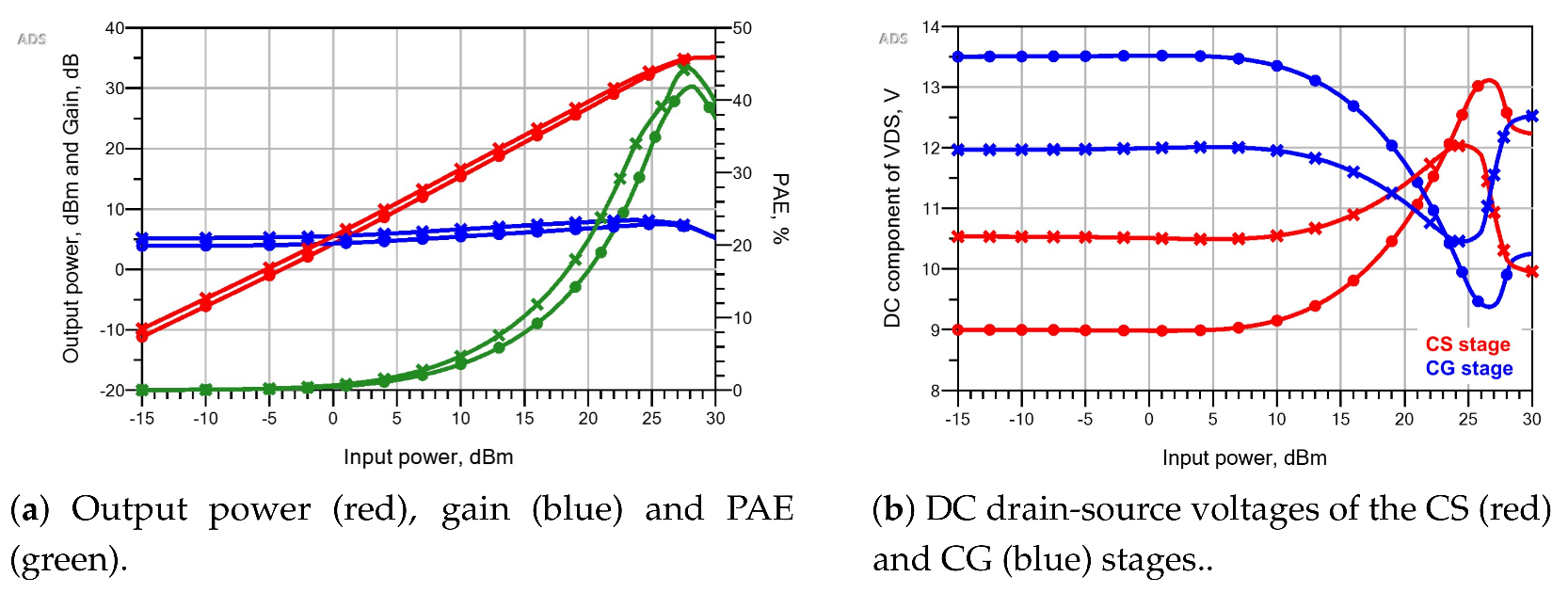 Electronics 10 01784 g017