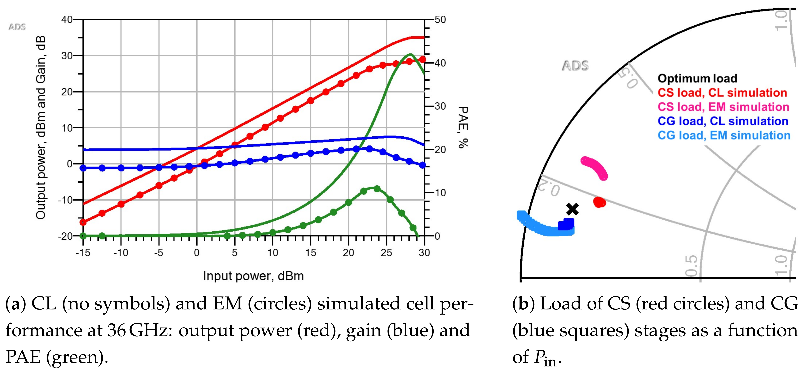 Electronics 10 01784 g019