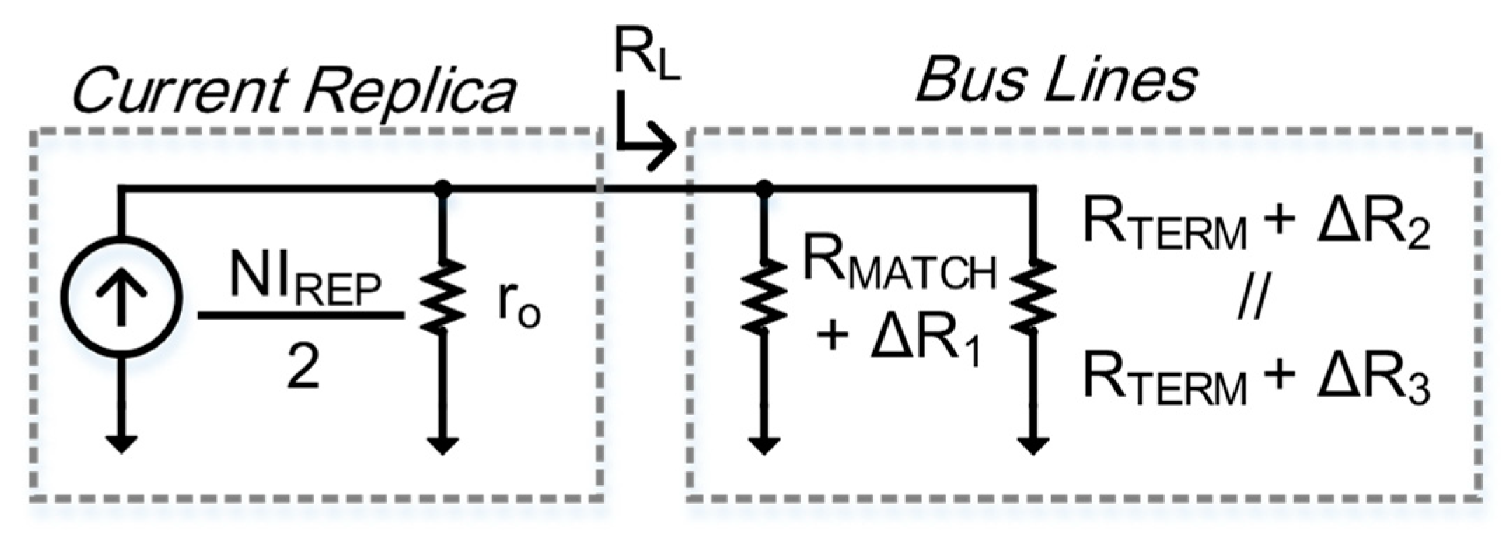 Electronics Free Full Text An 87 Power Efficiency Hybrid Of Voltage And Current Mode Line Driver With An Adaptive Amplitude Tuning