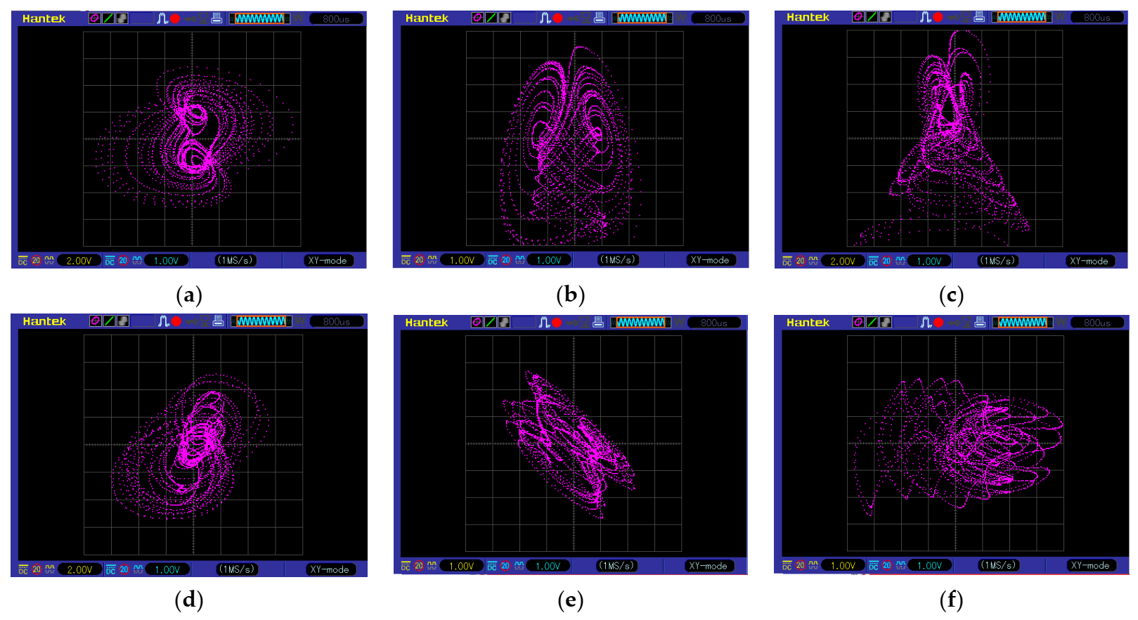 Electronics 10 01793 g006