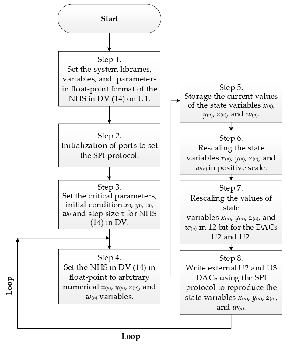 Electronics 10 01793 g009