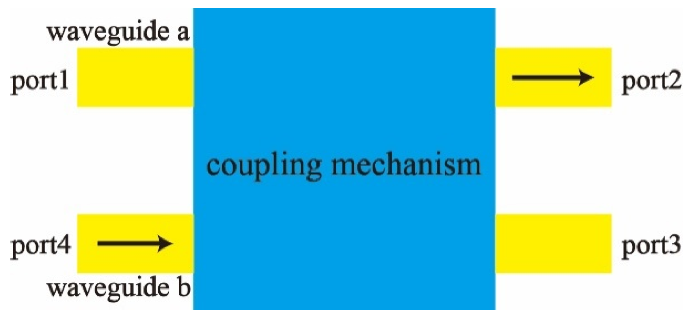 Electronics 10 01795 g001