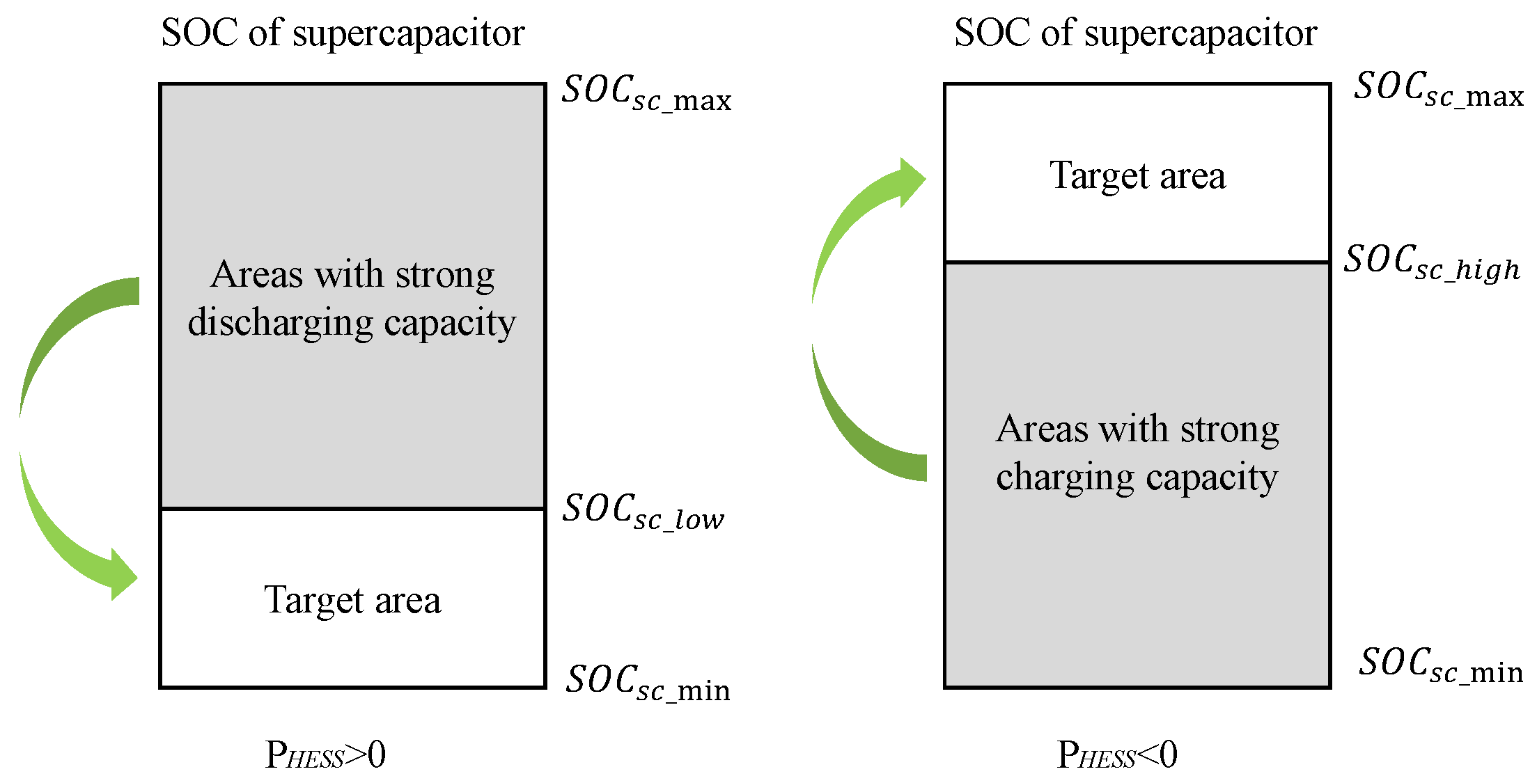 Electronics 10 01801 g008