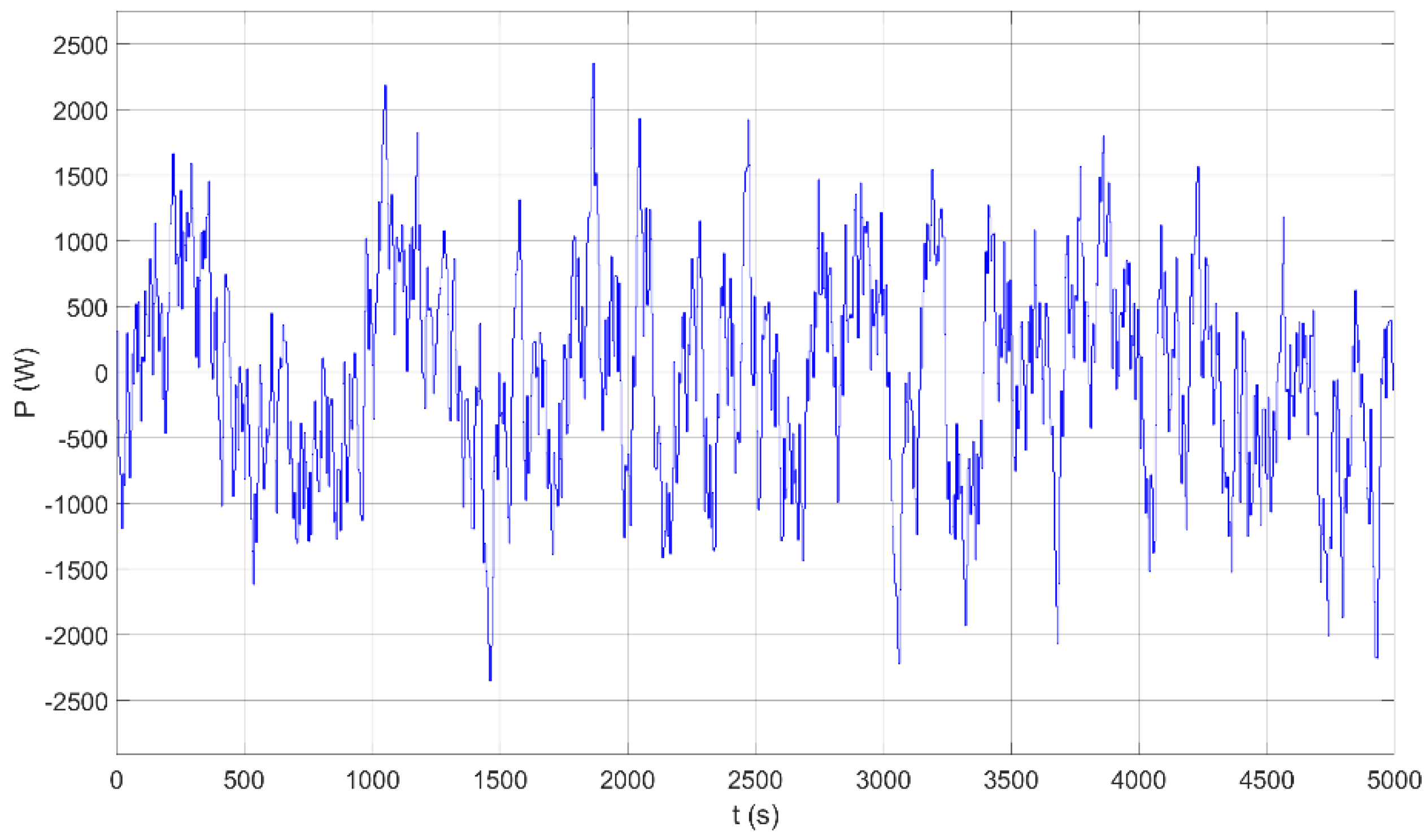 Electronics 10 01801 g012