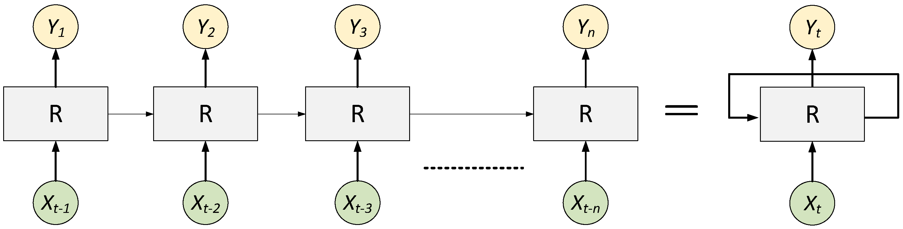 Electronics 10 01808 g002