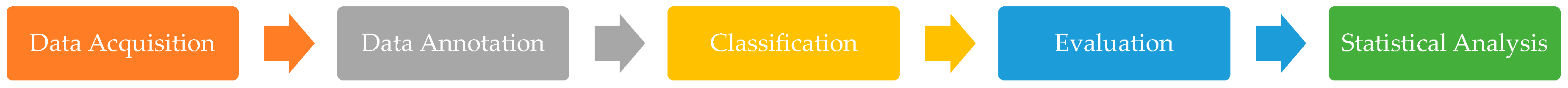 Electronics 10 01822 g001