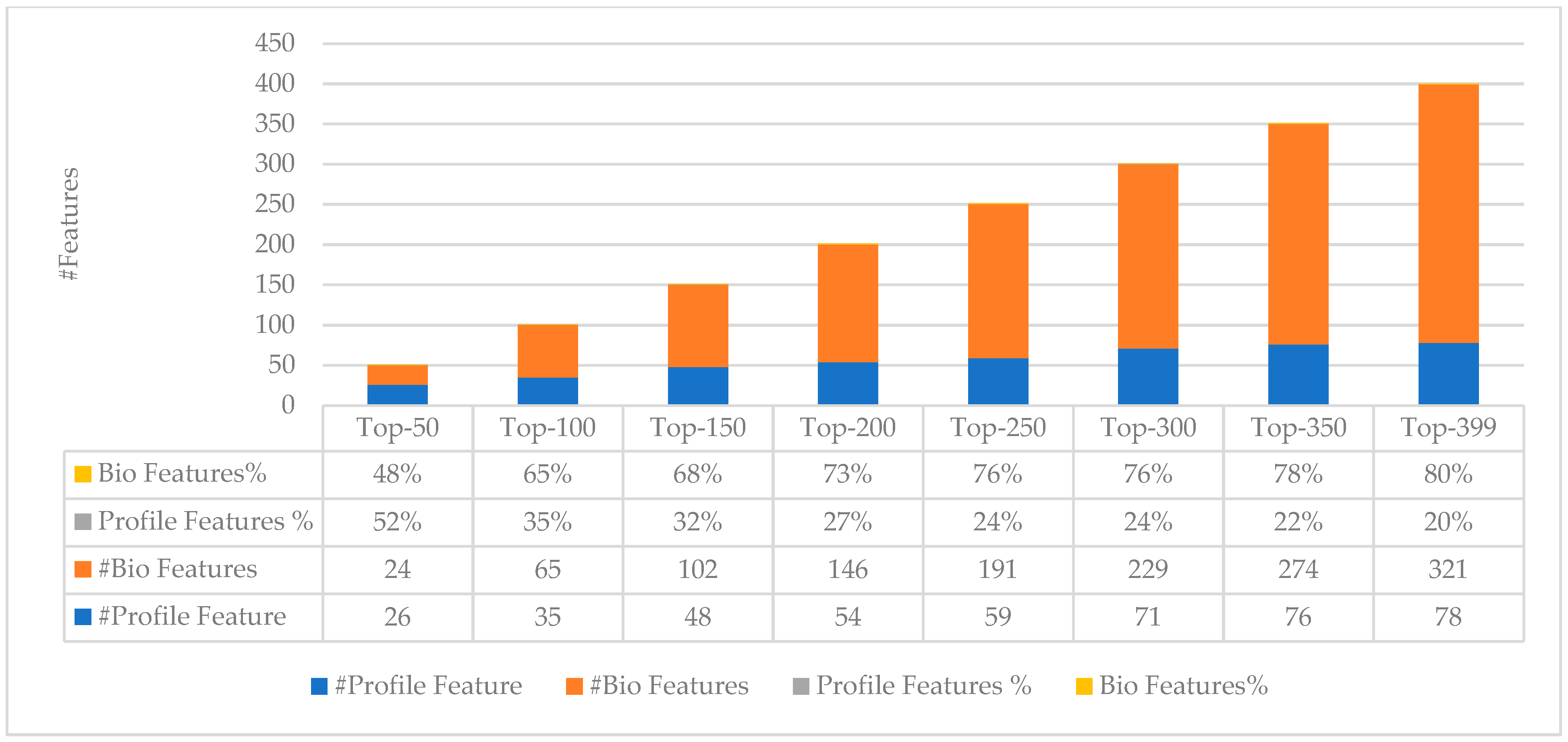 Electronics 10 01822 g005