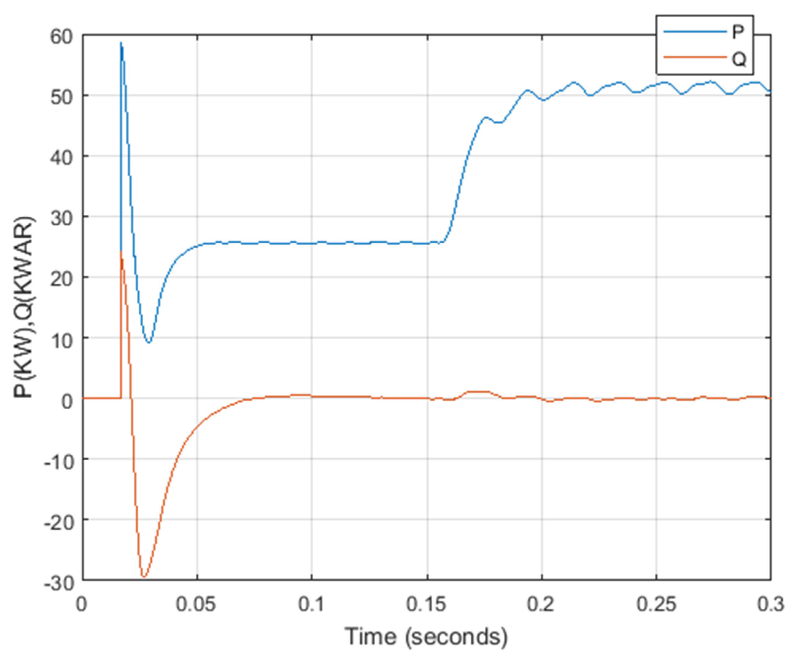 Electronics 10 01826 g009