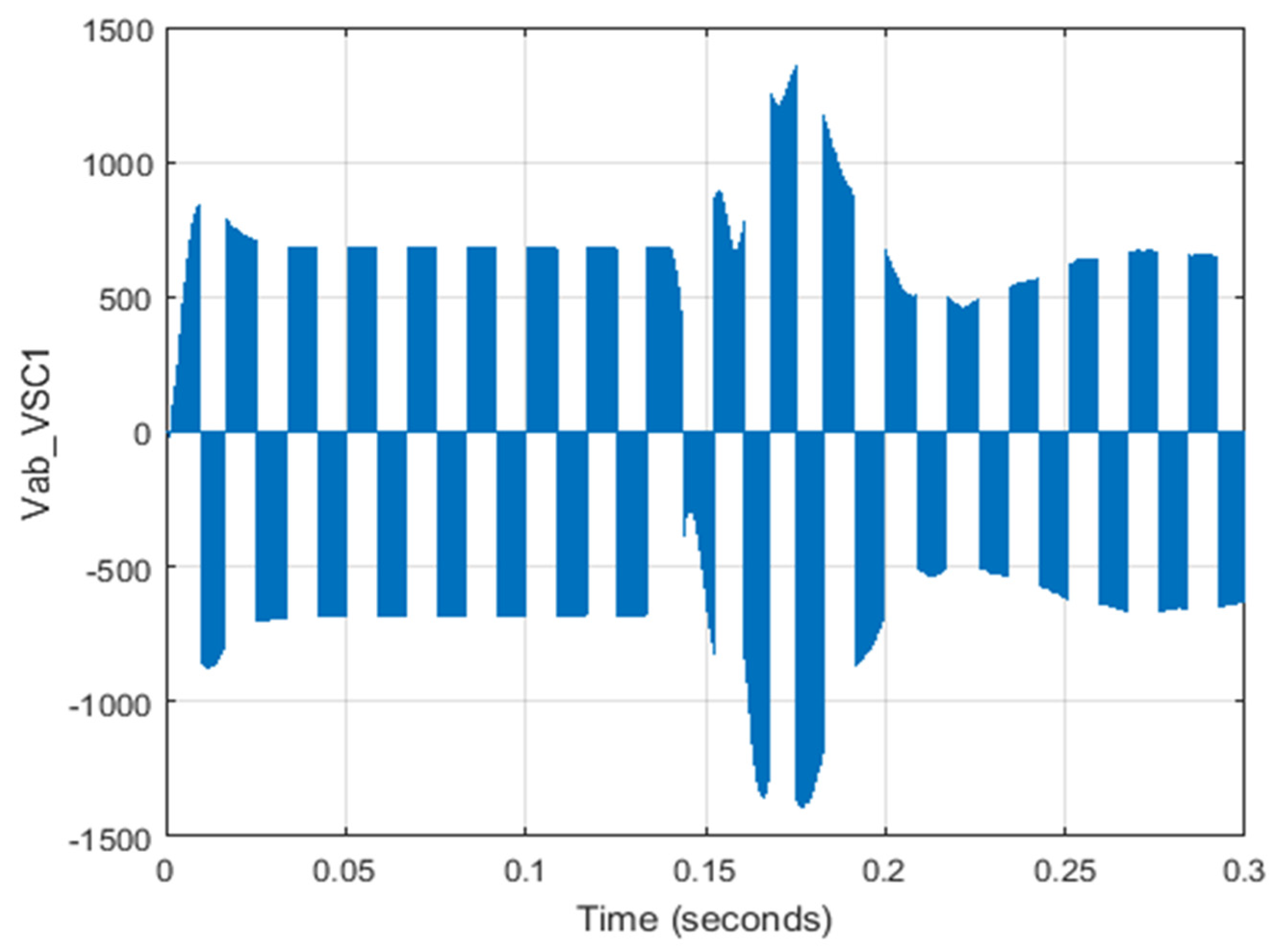 Electronics 10 01826 g016