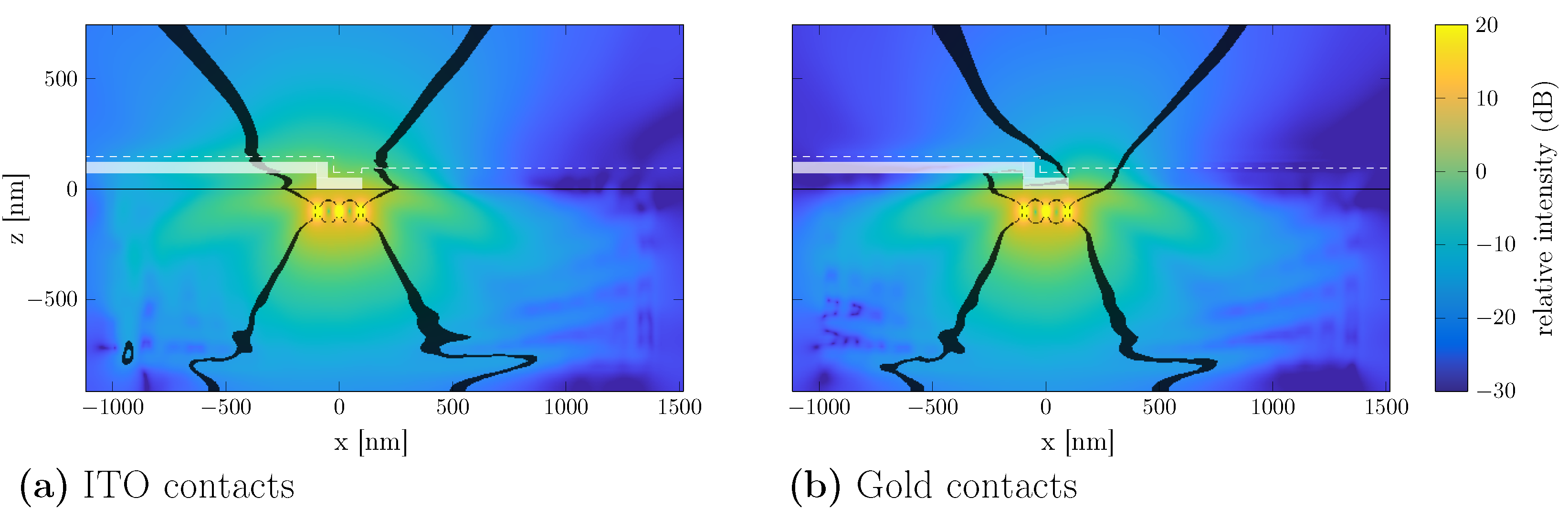 Electronics 10 01829 g005
