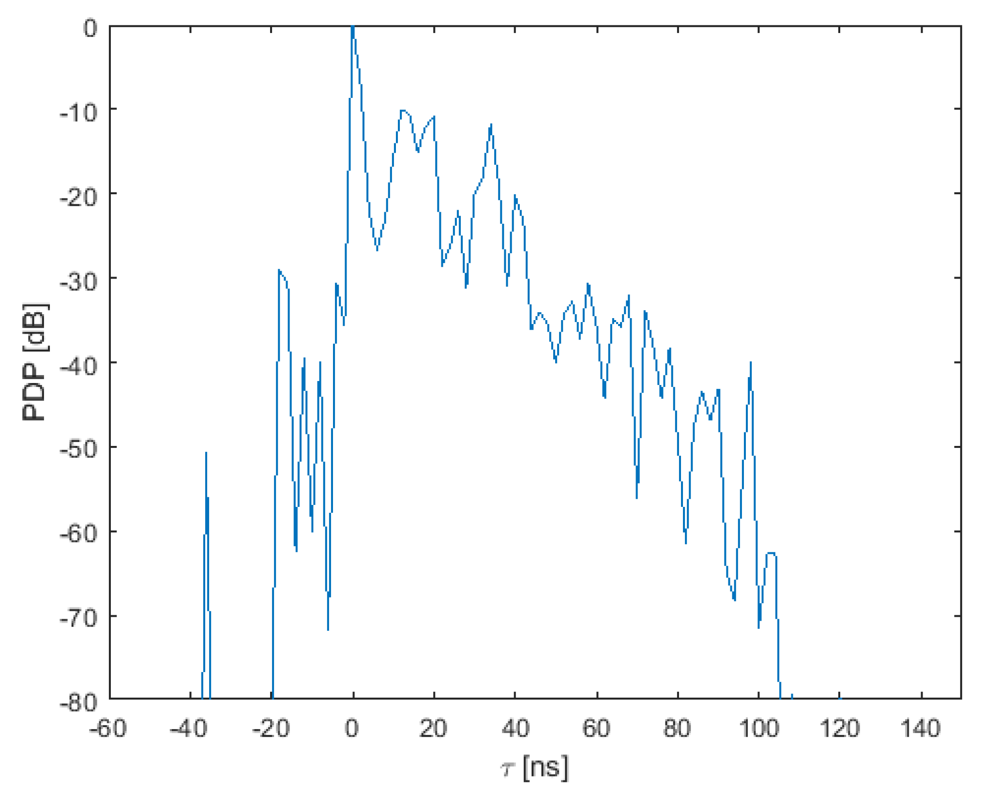 Electronics 10 01838 g012