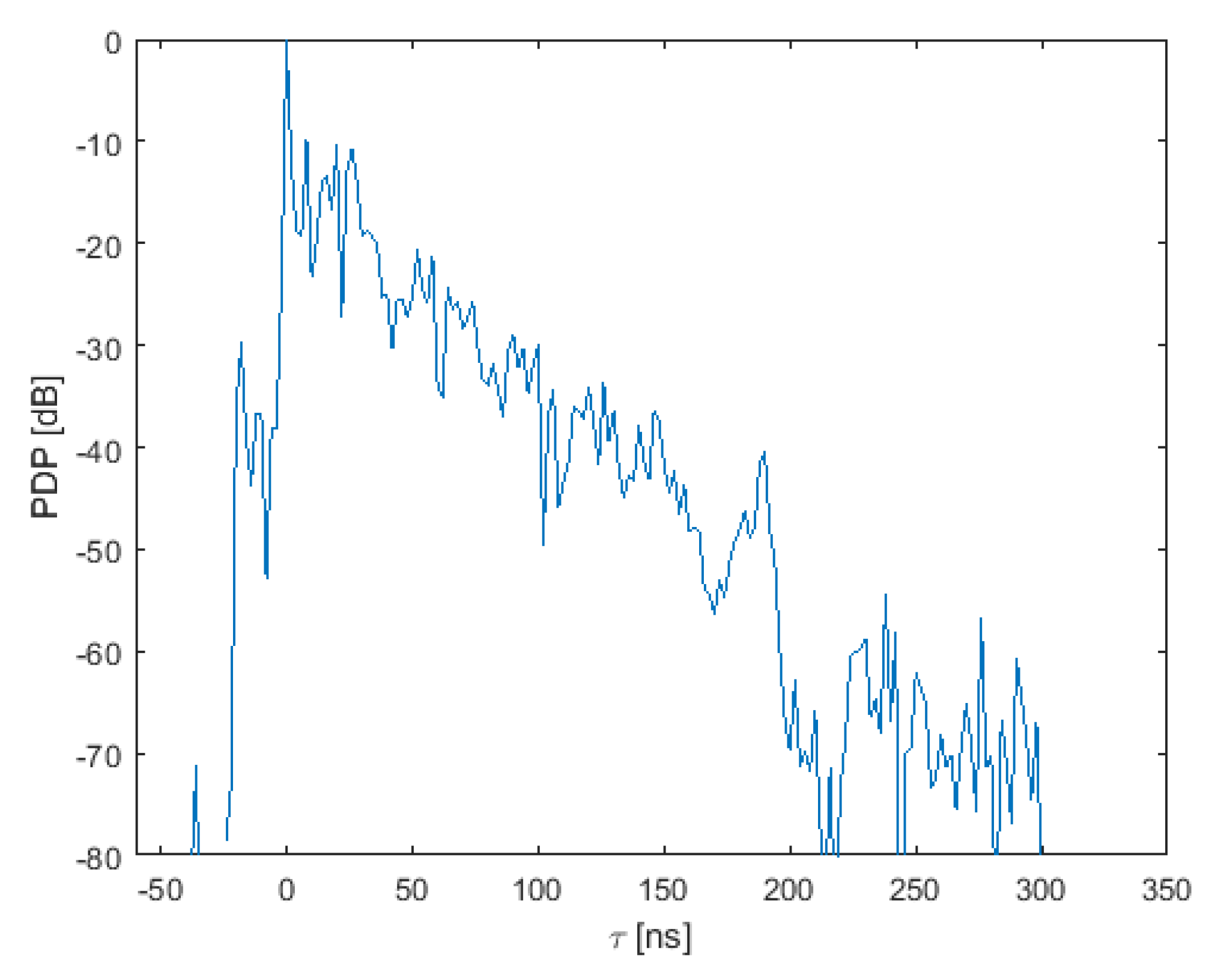 Electronics 10 01838 g015