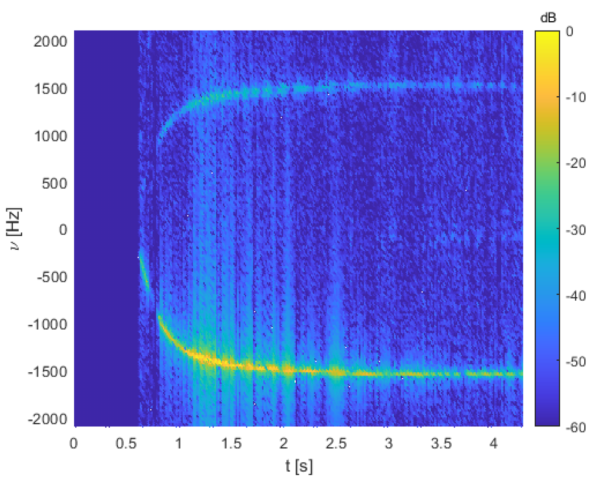 Electronics 10 01838 g025