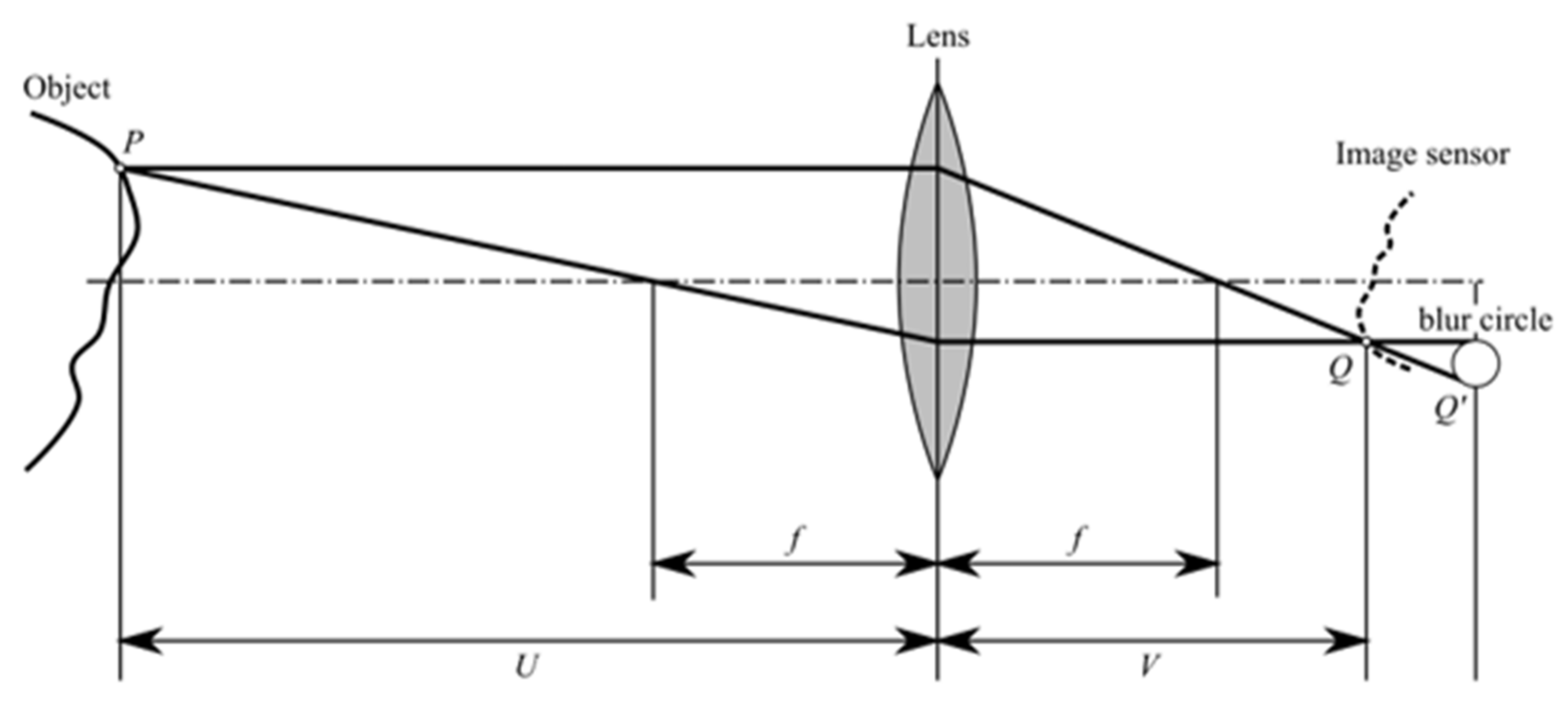 Electronics 10 01870 g001