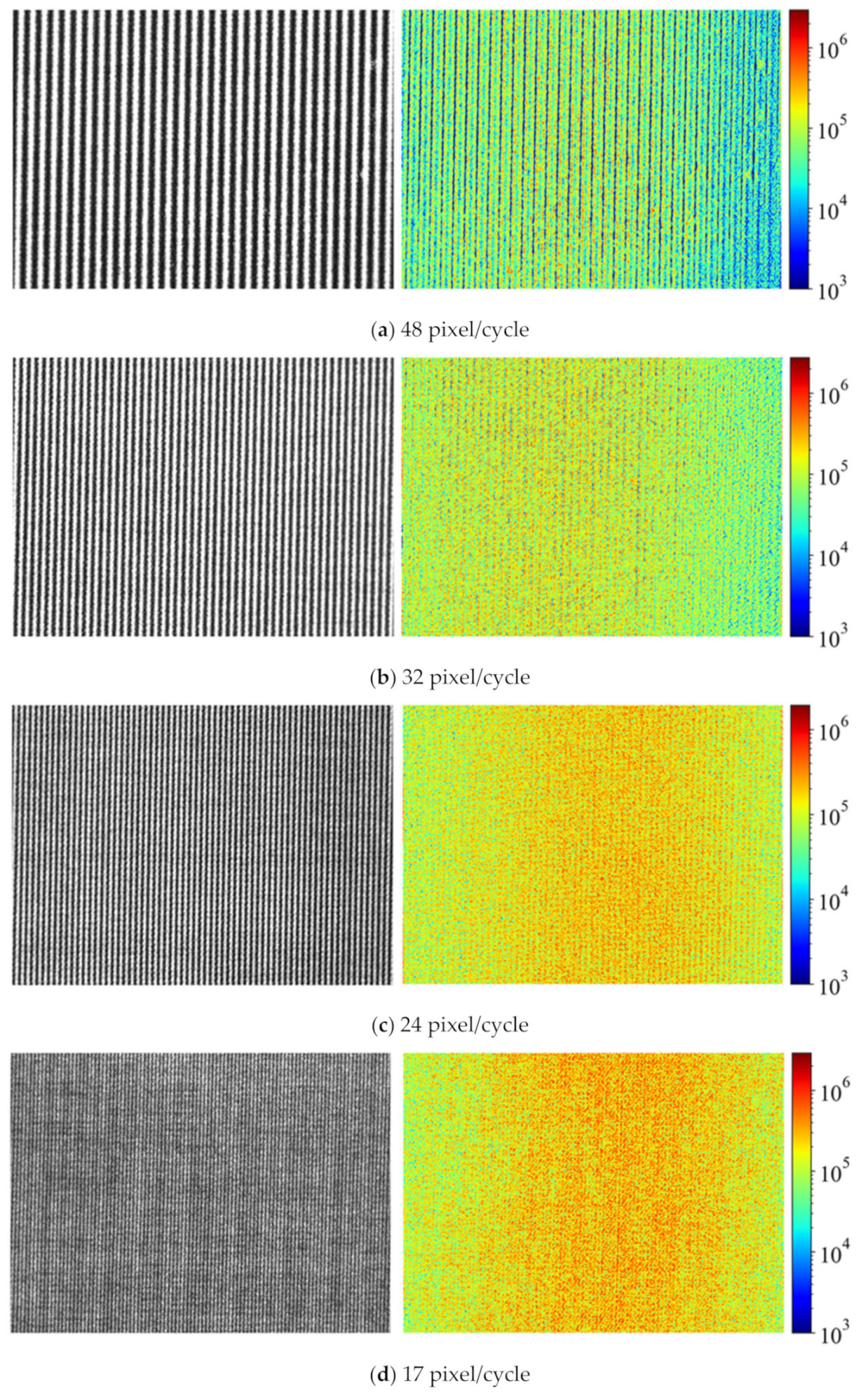 Electronics 10 01870 g004a