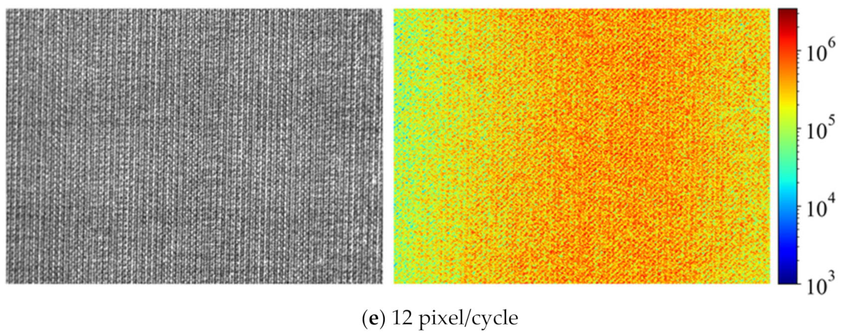 Electronics 10 01870 g004b