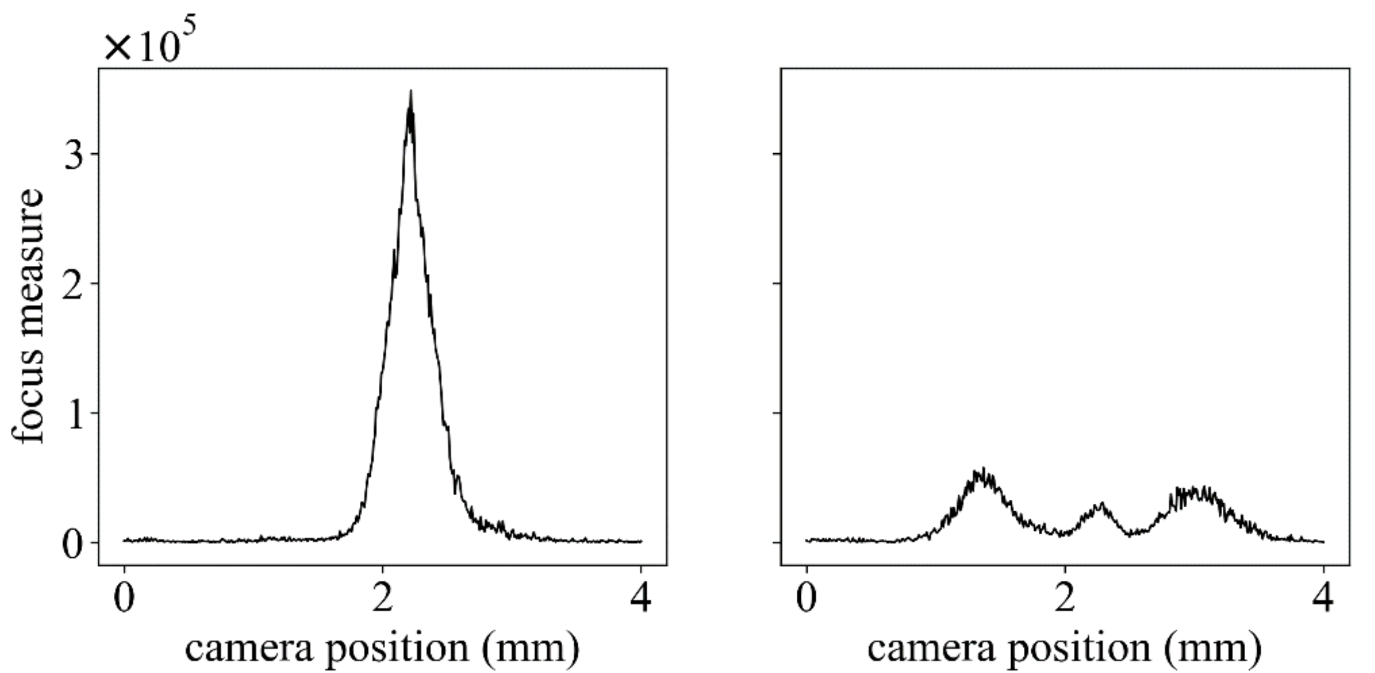 Electronics 10 01870 g007