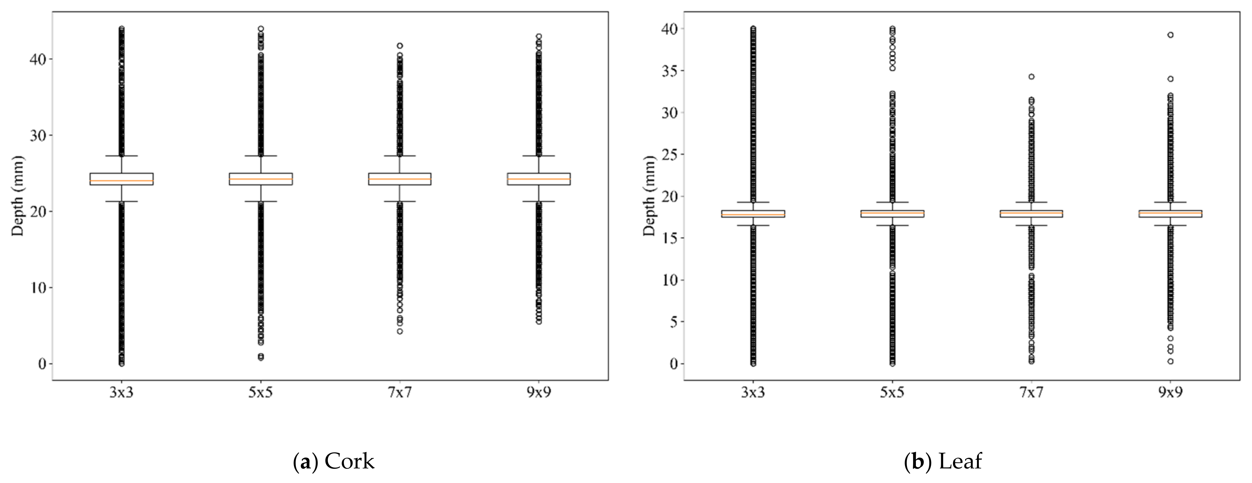 Electronics 10 01870 g012