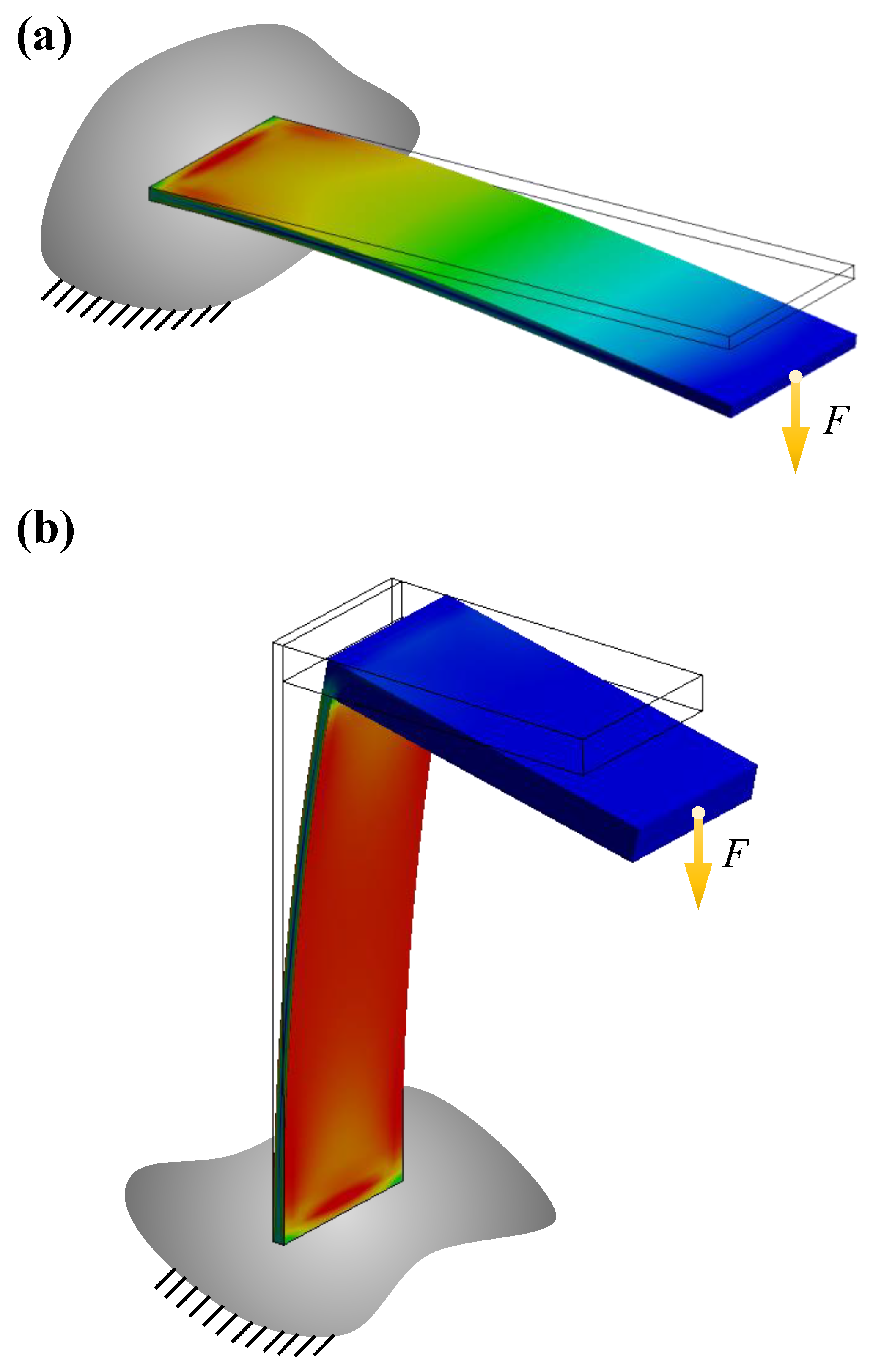 Electronics 10 01887 g005