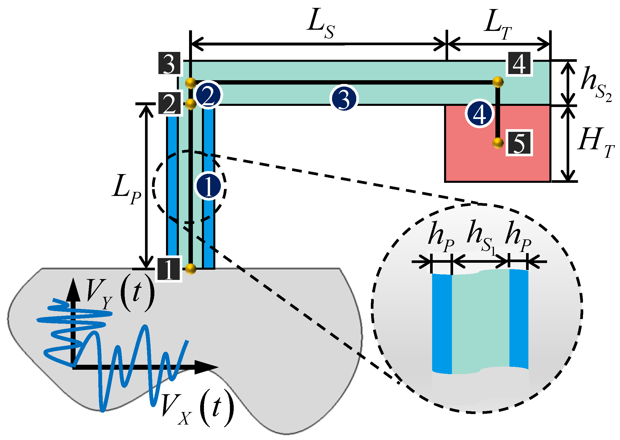 Electronics 10 01887 g006
