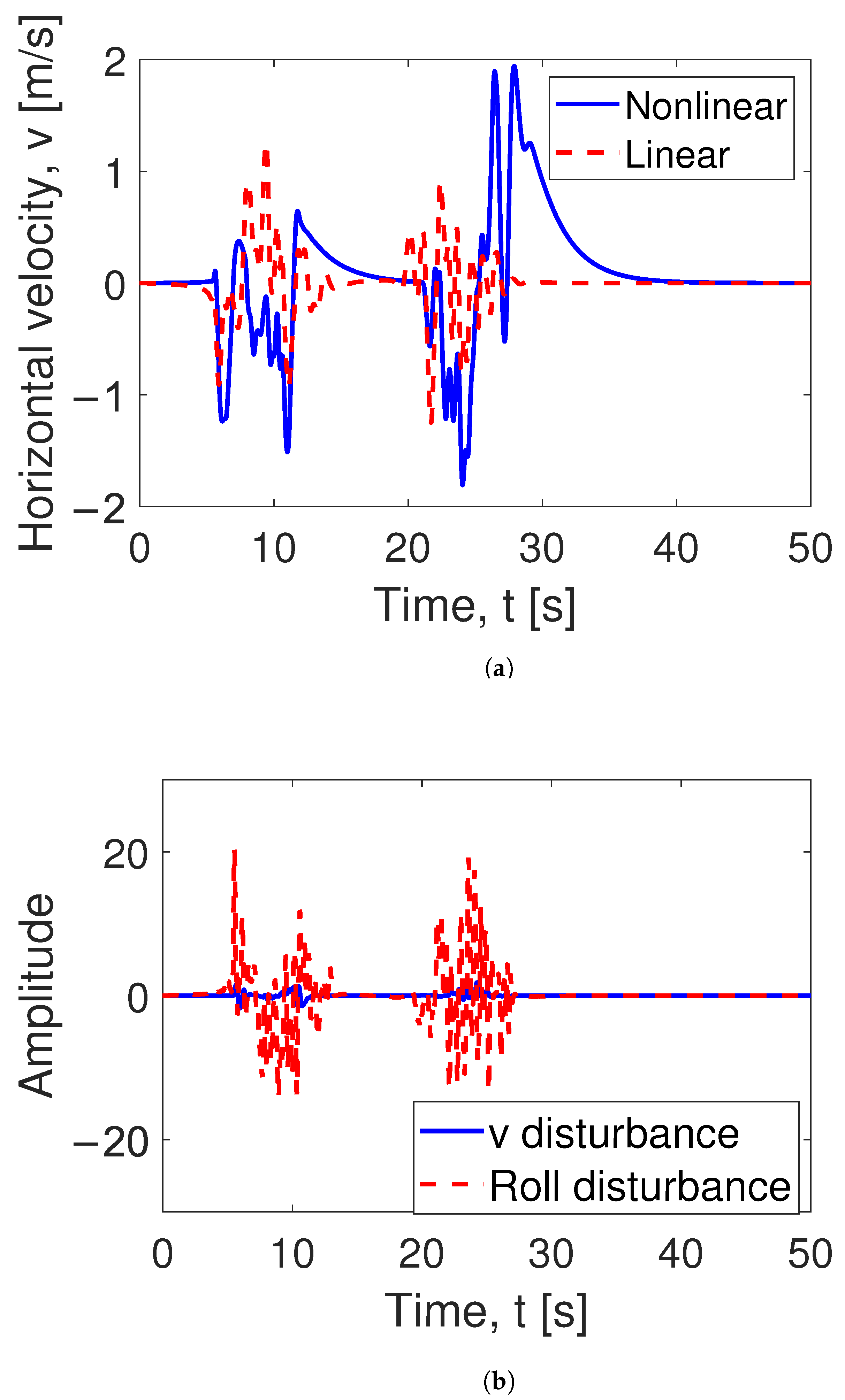 Electronics 10 01890 g010