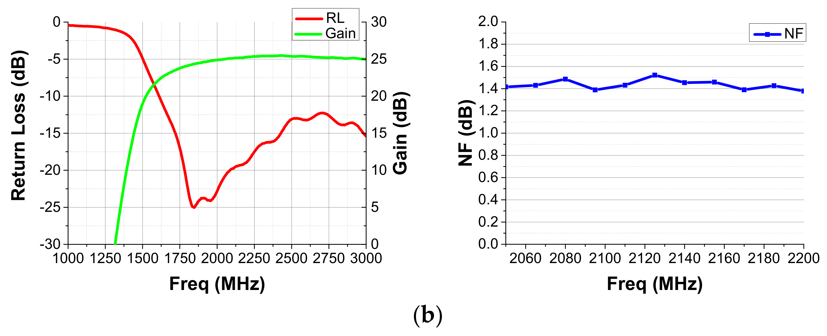 Electronics 10 01893 g017b