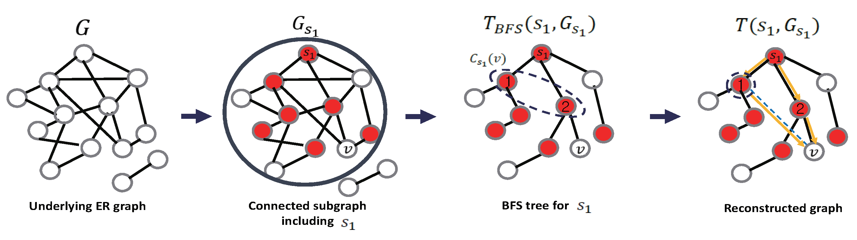 Electronics 10 01894 g003