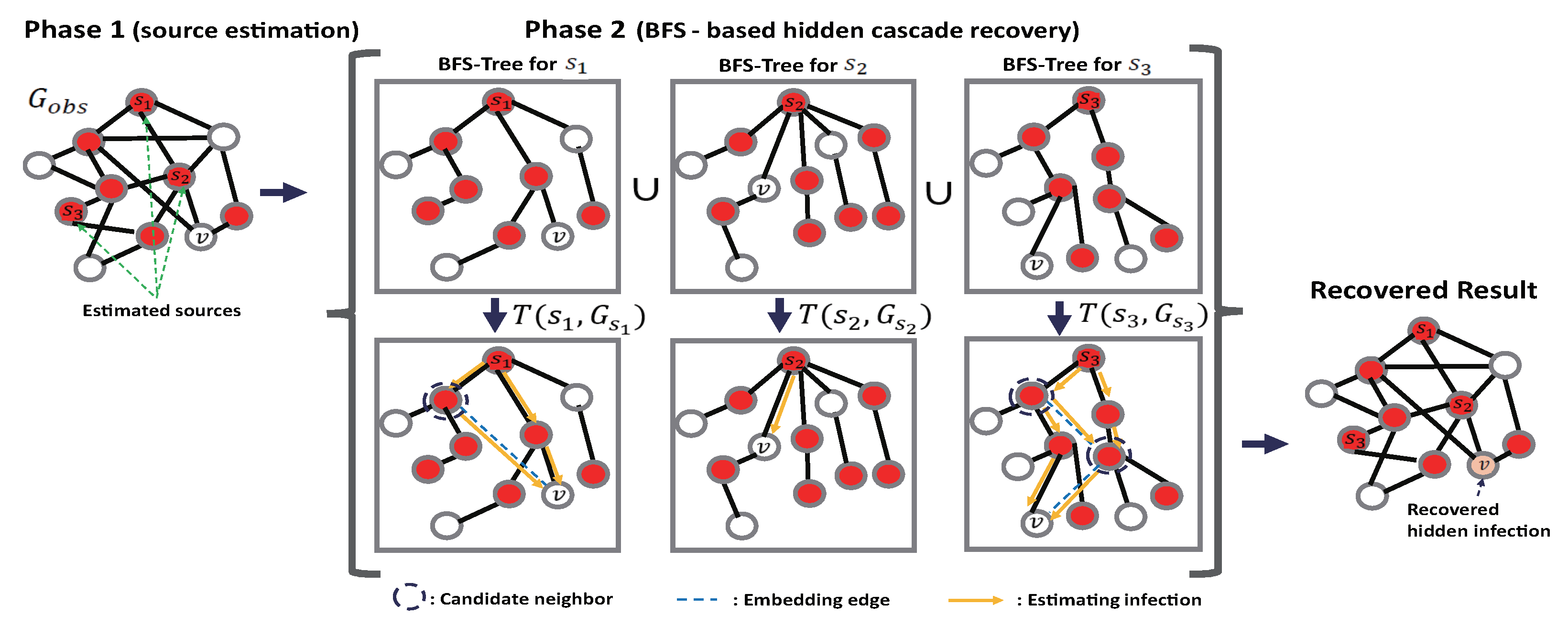Electronics 10 01894 g004