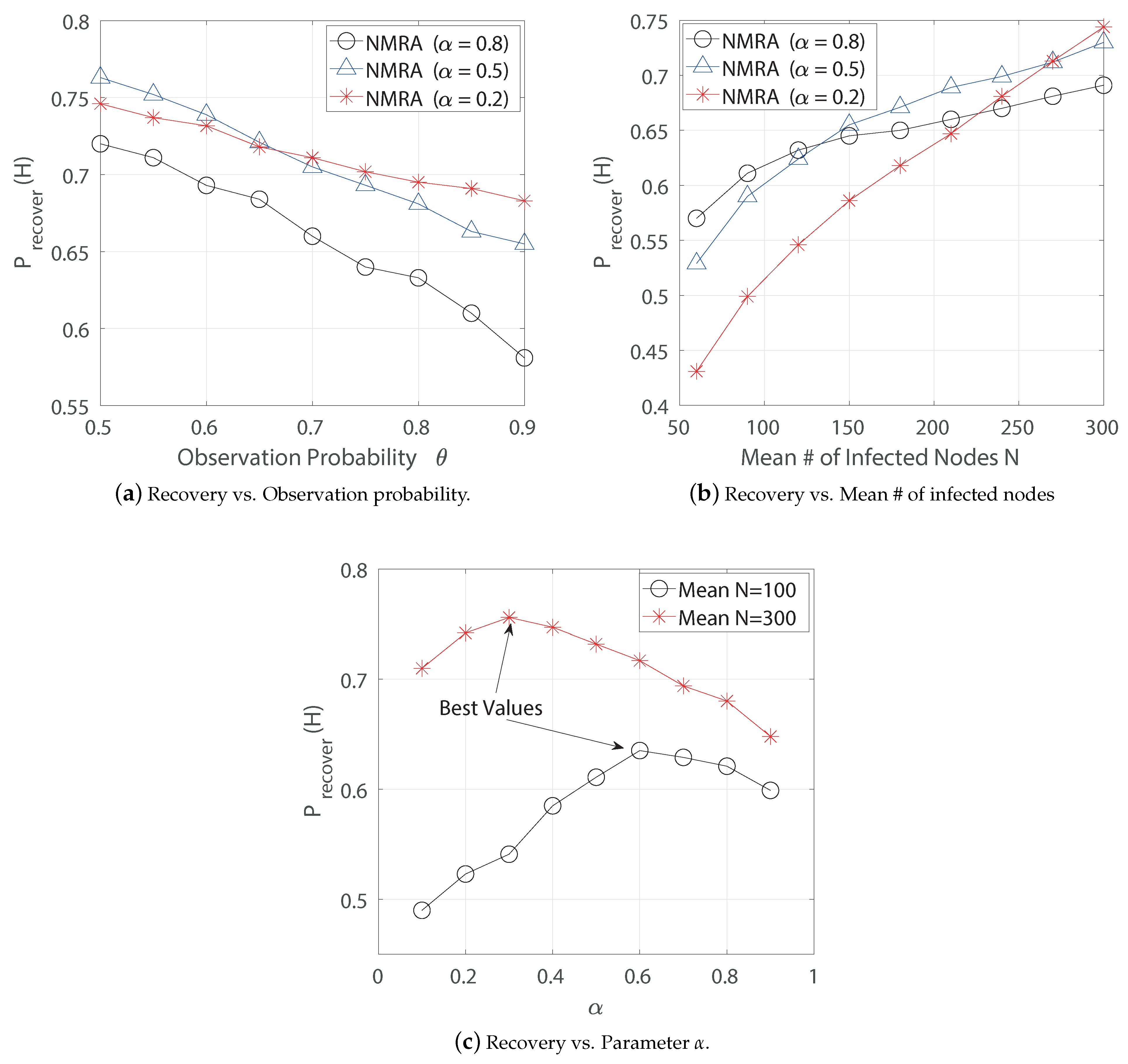 Electronics 10 01894 g005