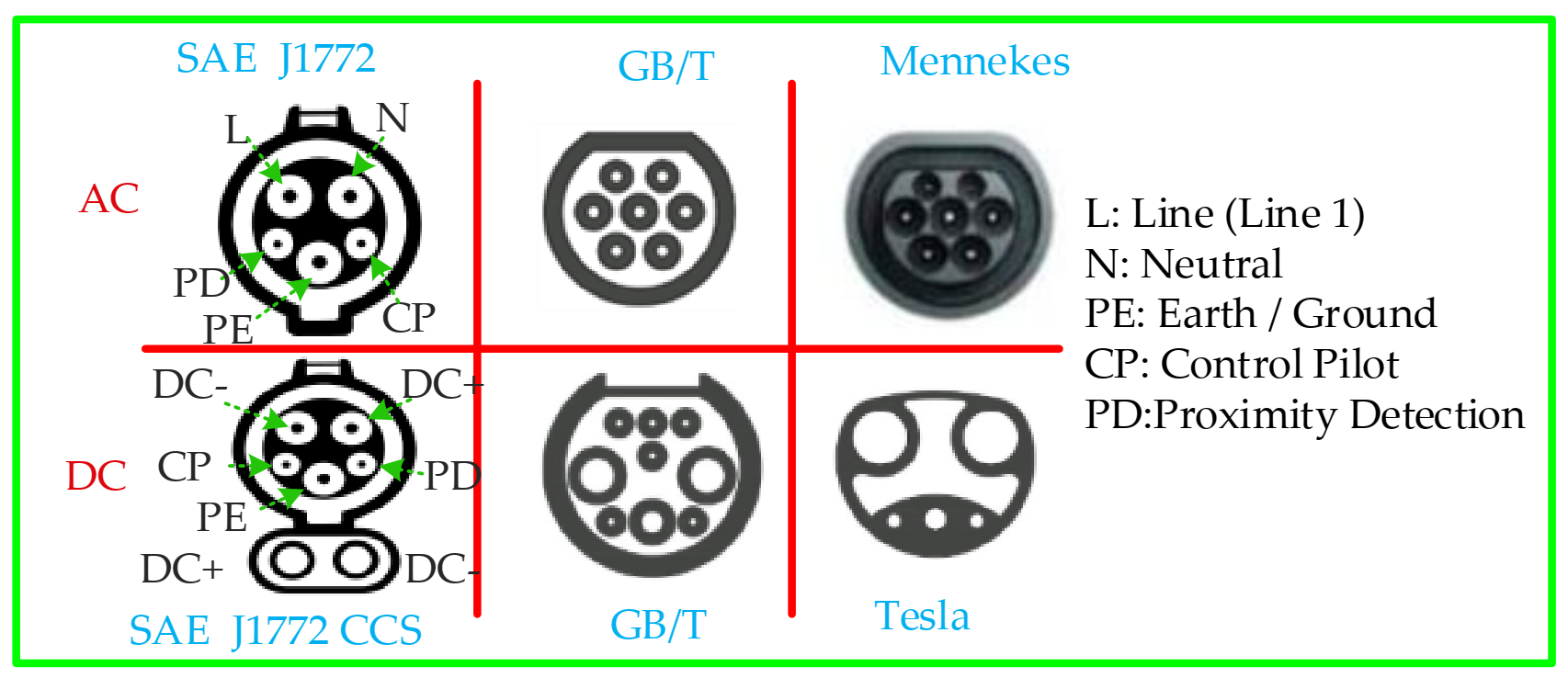 Electronics 10 01895 g019