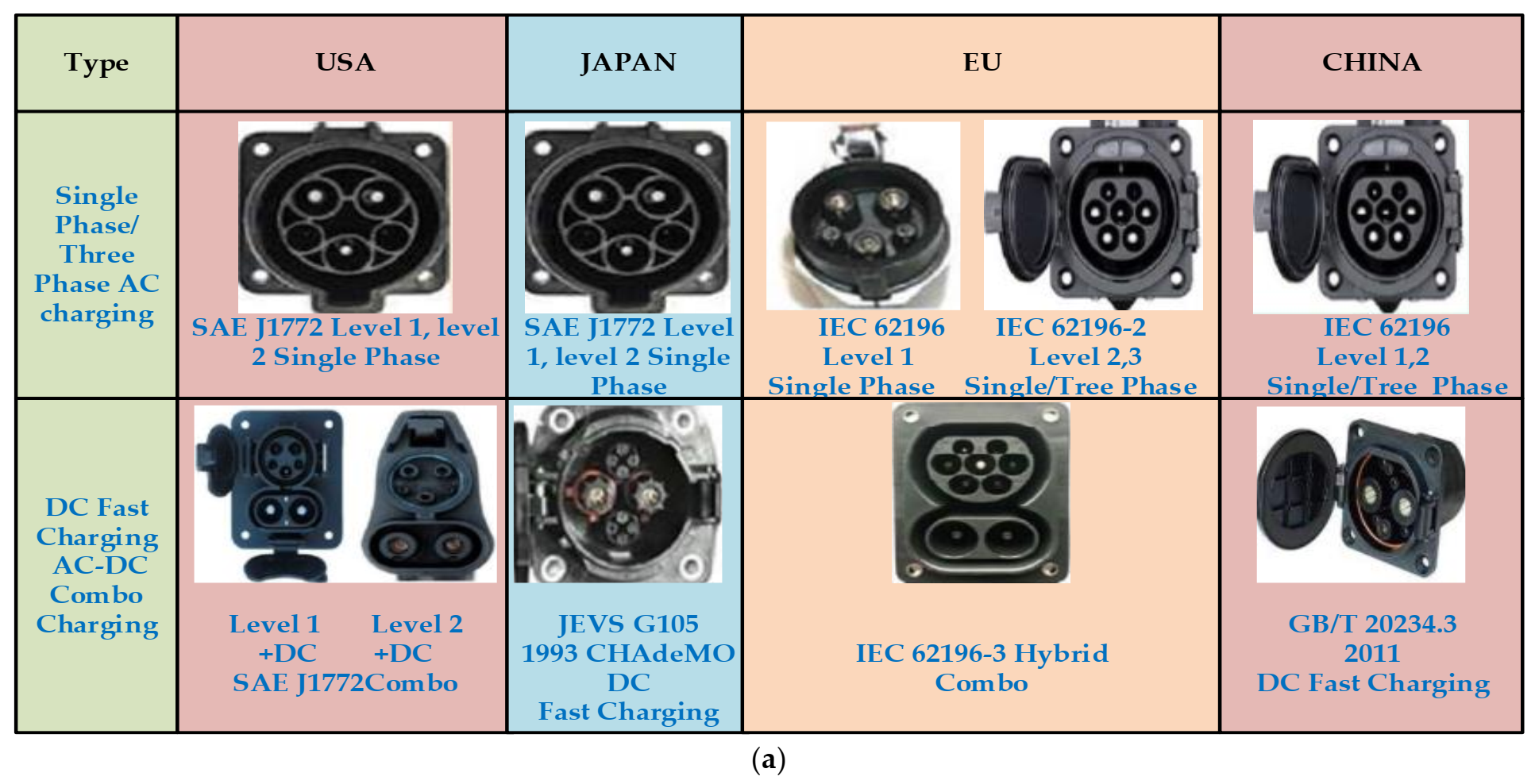 Electronics 10 01895 g020a