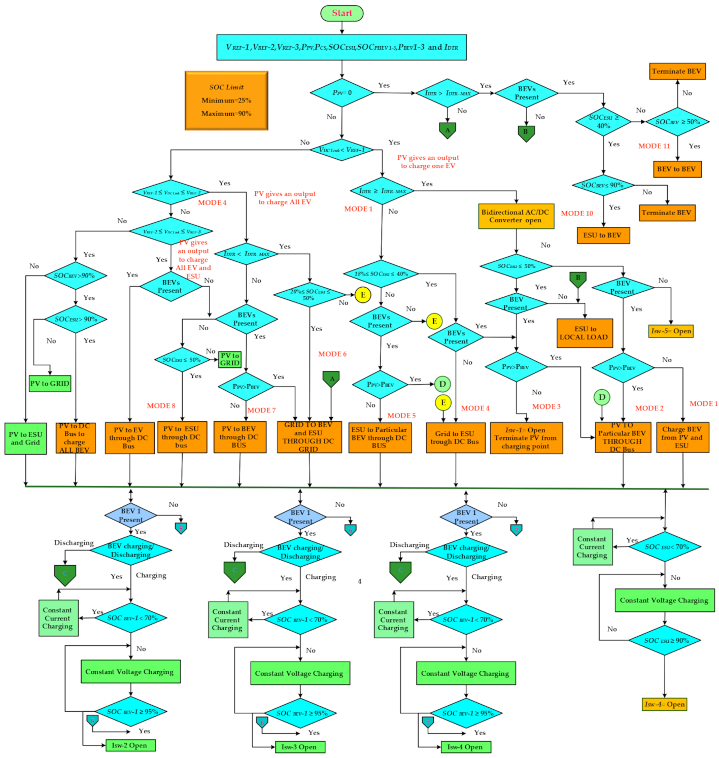 Electronics 10 01895 g023
