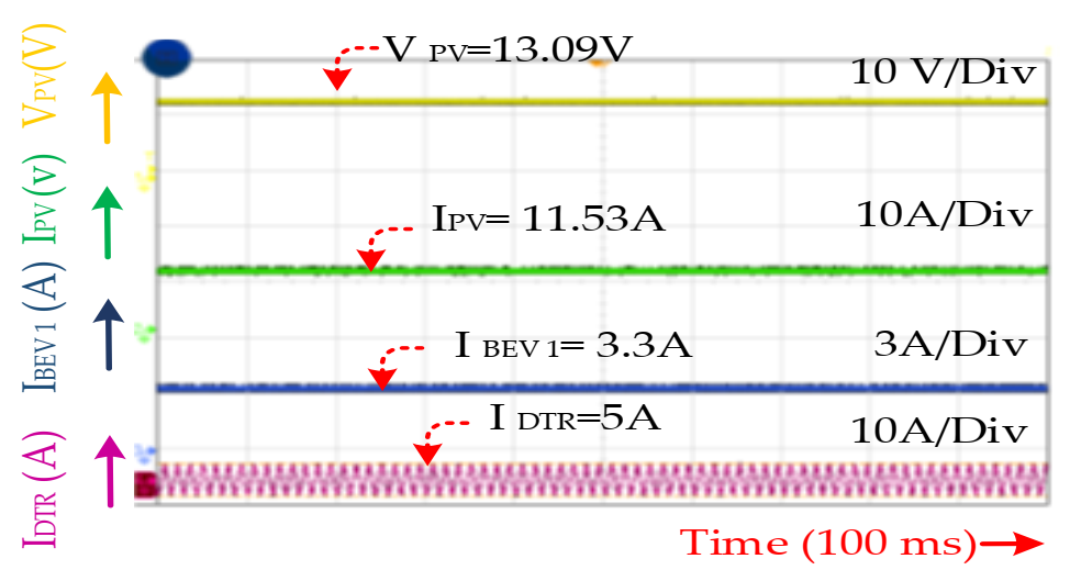 Electronics 10 01895 g025
