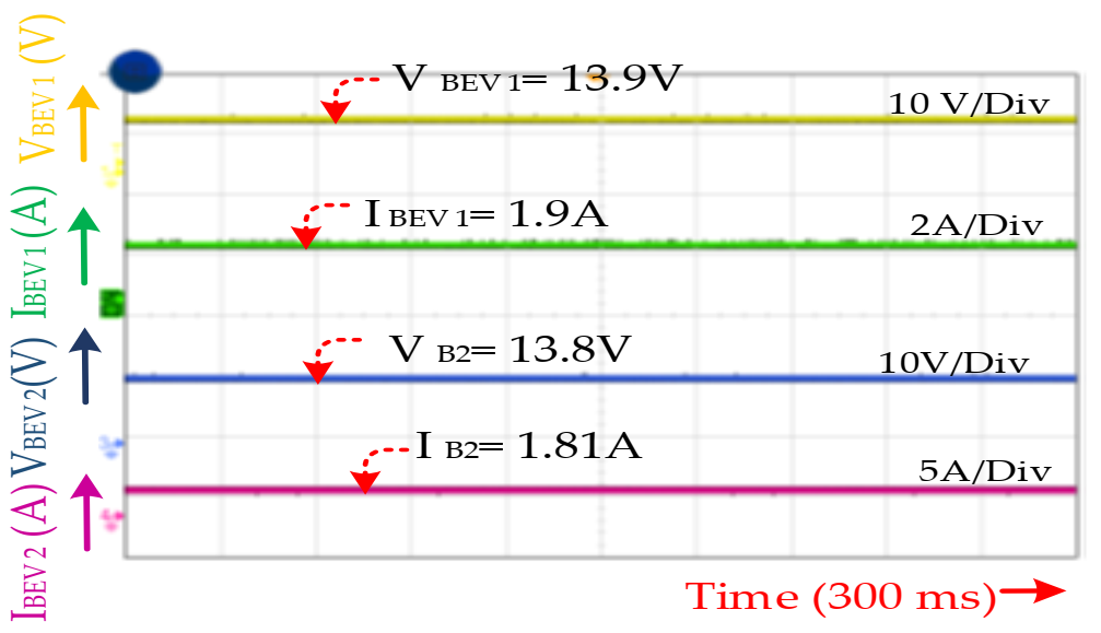 Electronics 10 01895 g027