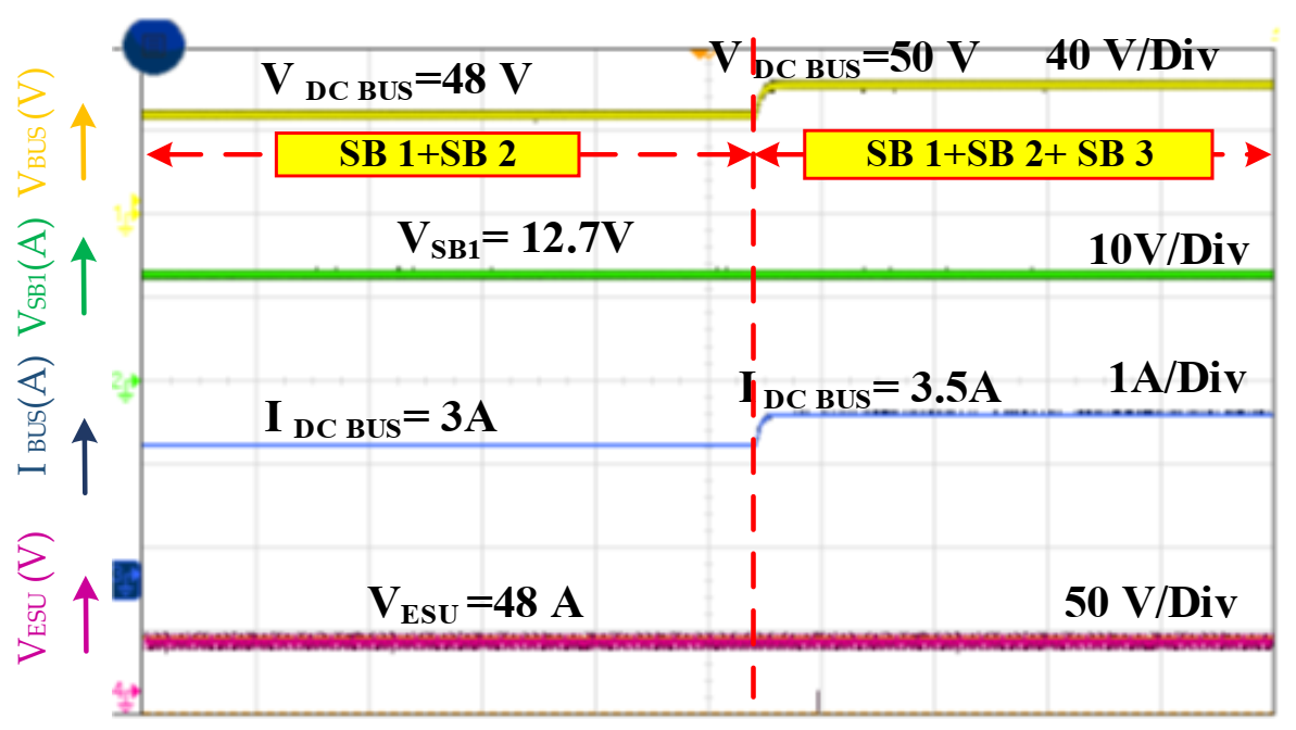 Electronics 10 01895 g029
