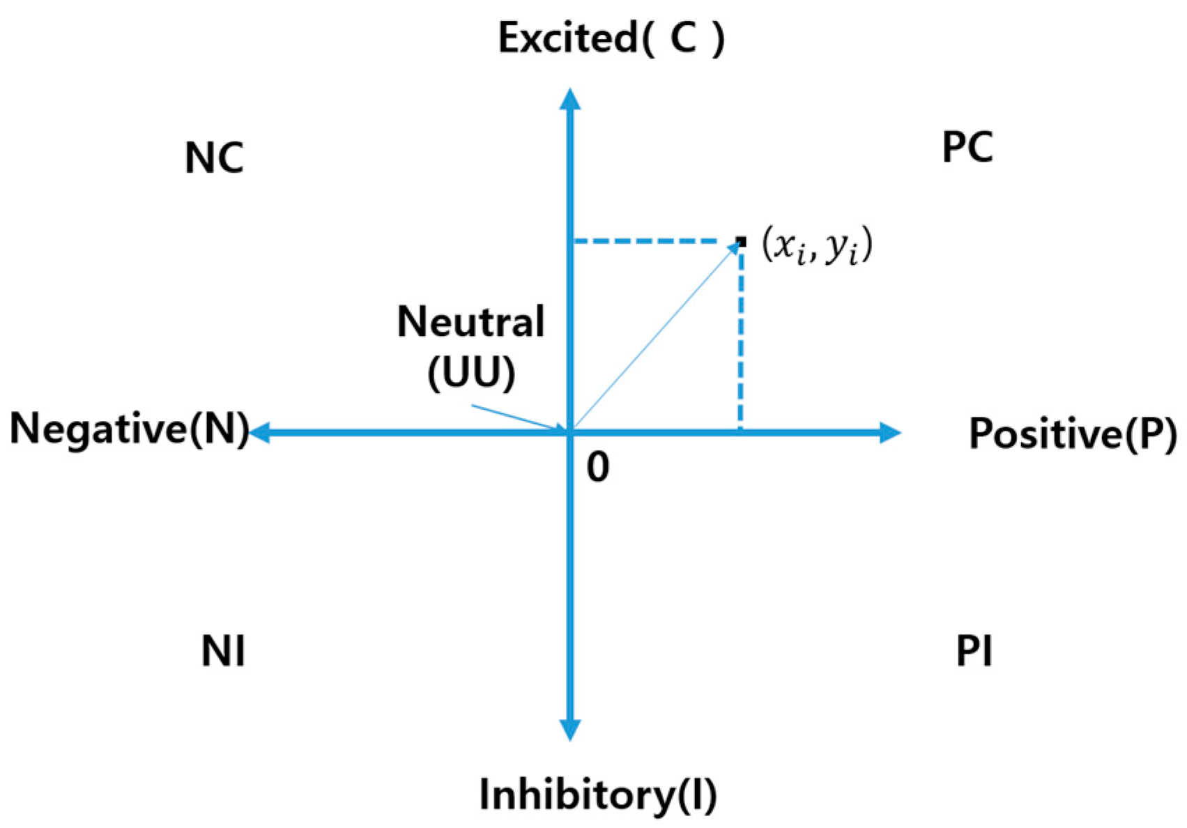 Electronics 10 01900 g007