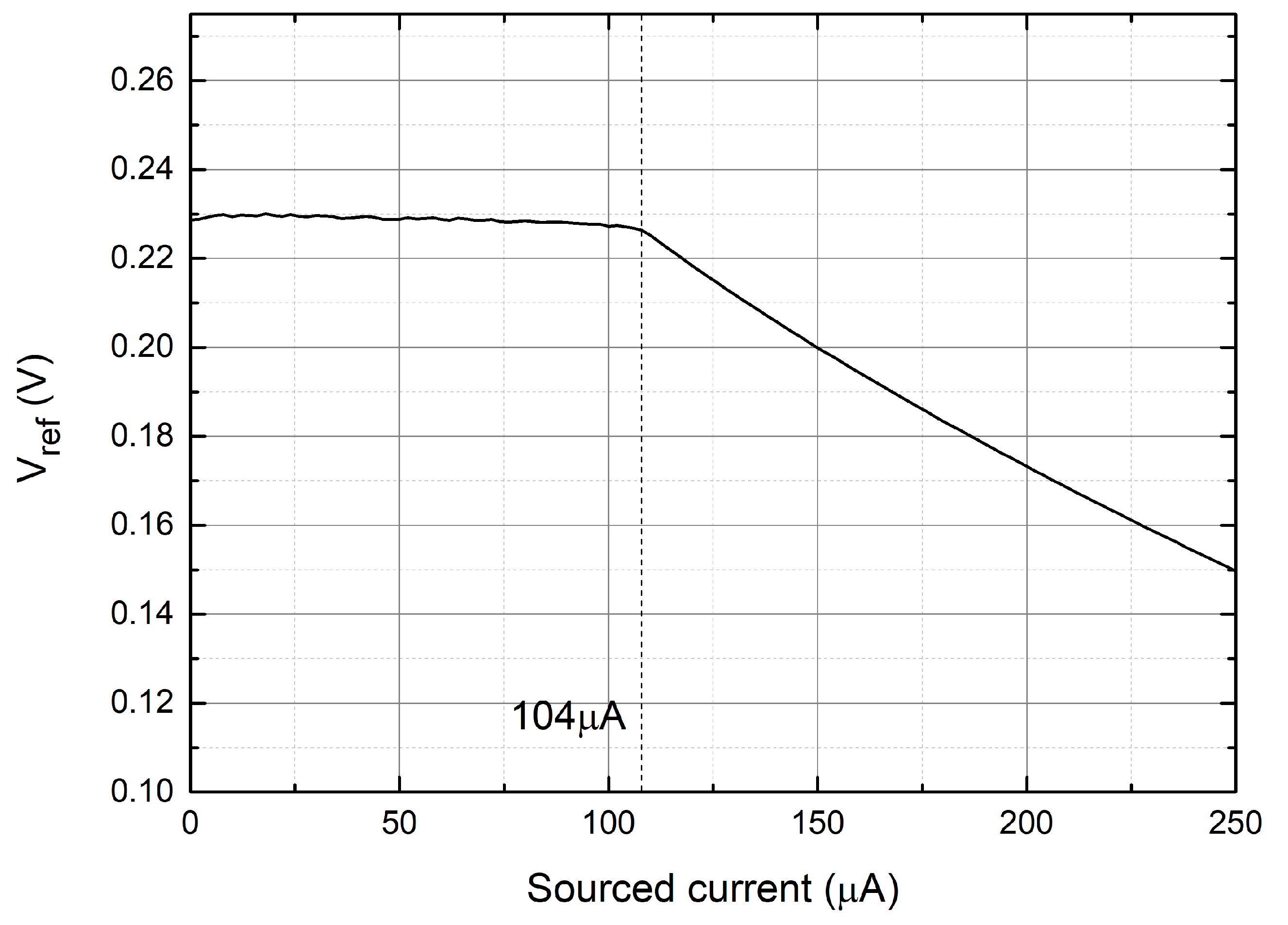 Electronics 10 01901 g011