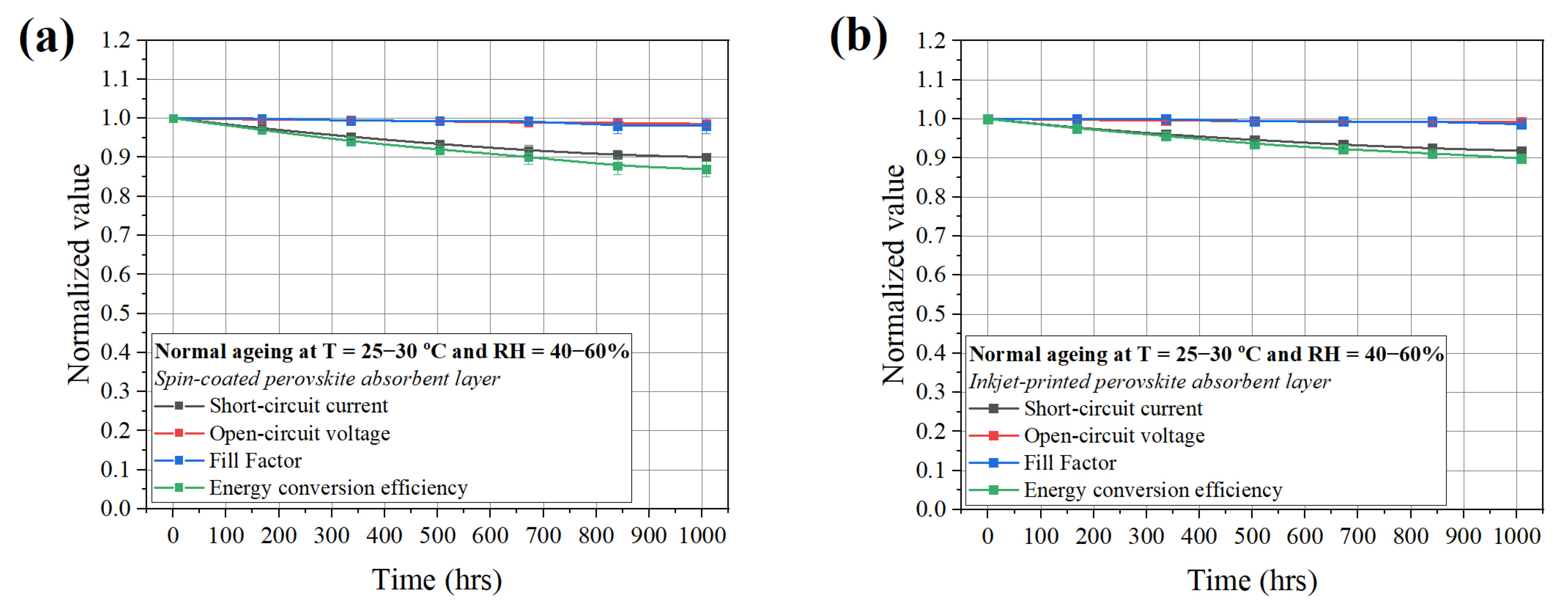 Electronics 10 01904 g009